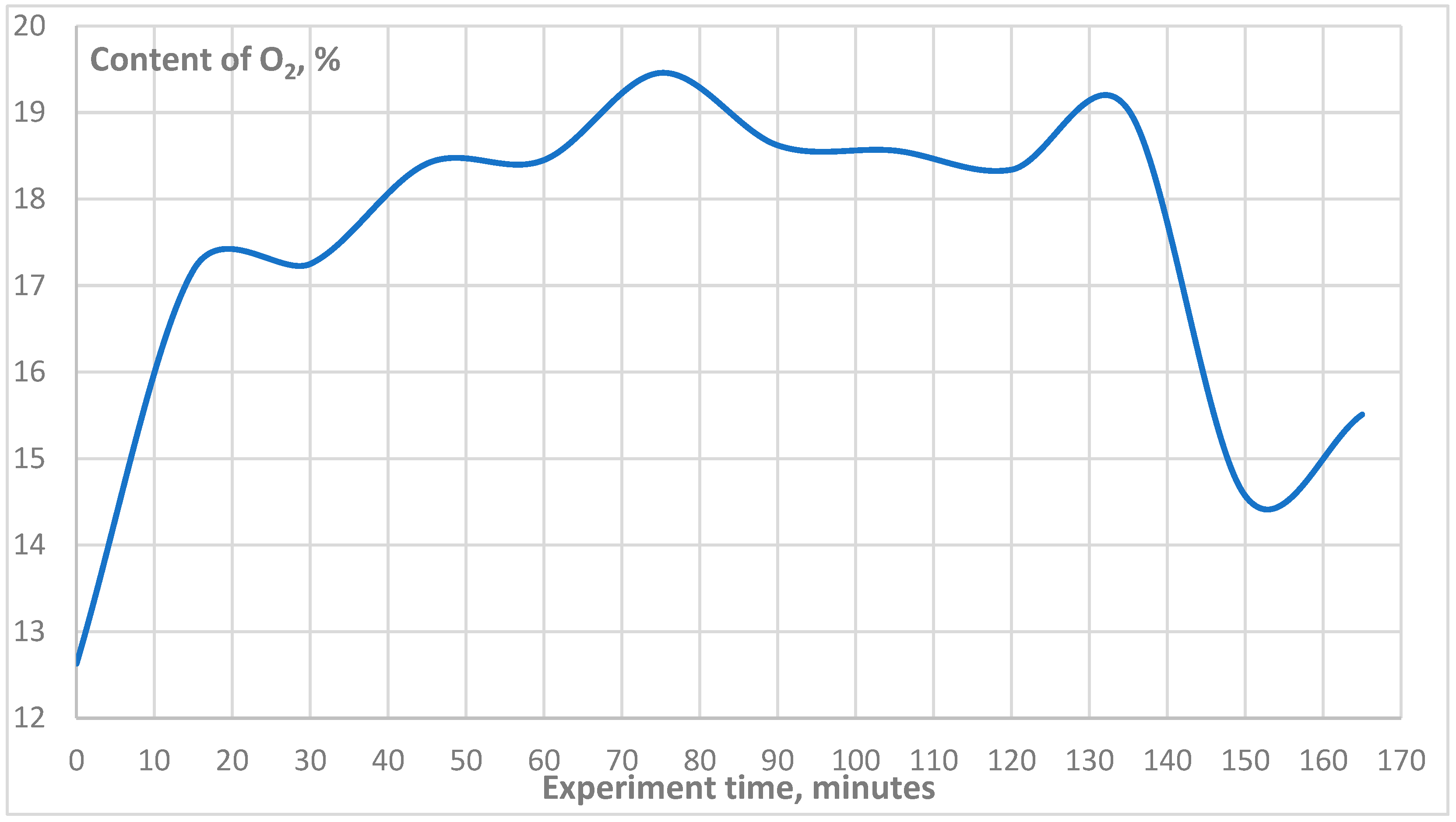 Sustainability 17 08696 g018 Sustainability 17 08696 g018