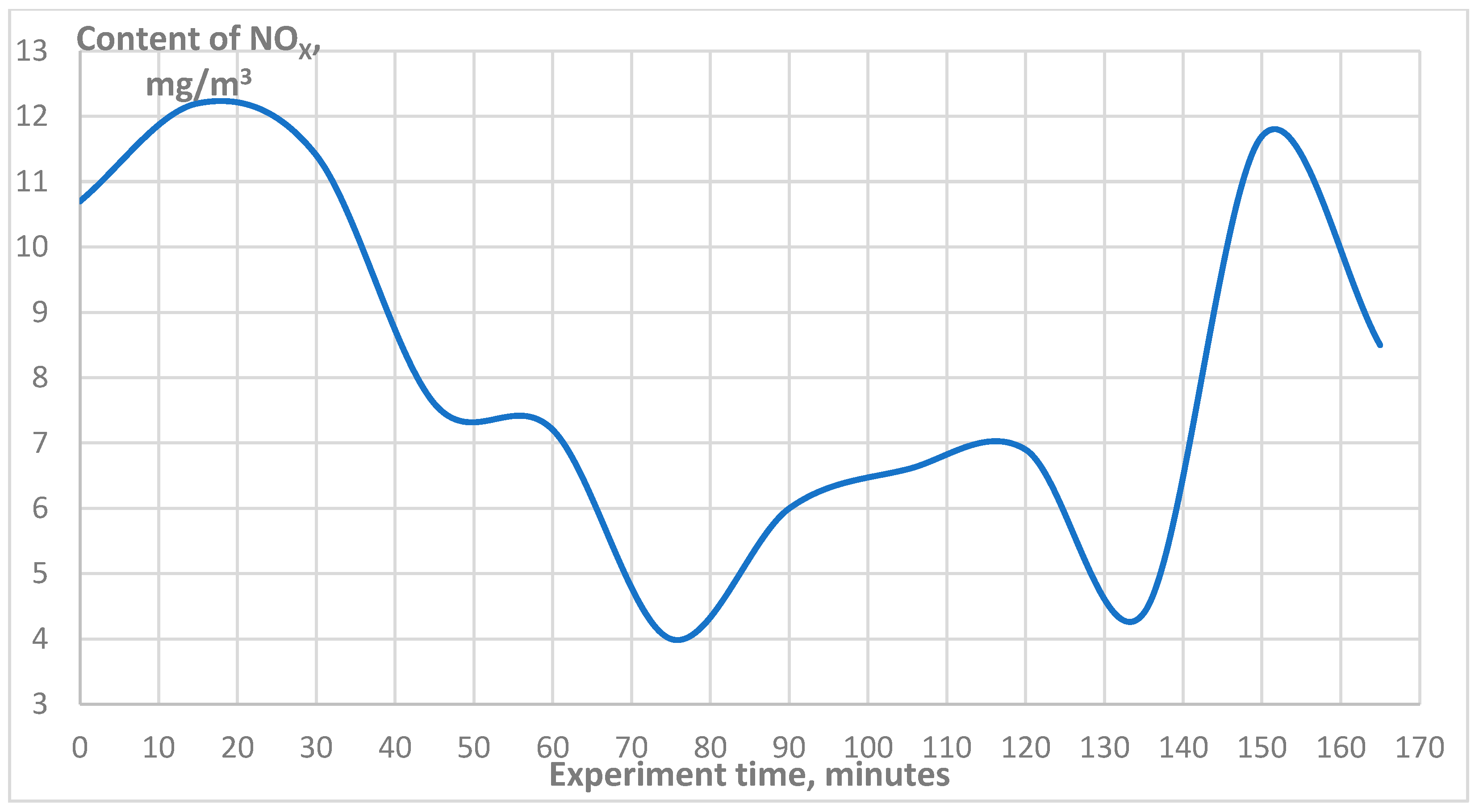 Sustainability 17 08696 g019 Sustainability 17 08696 g019