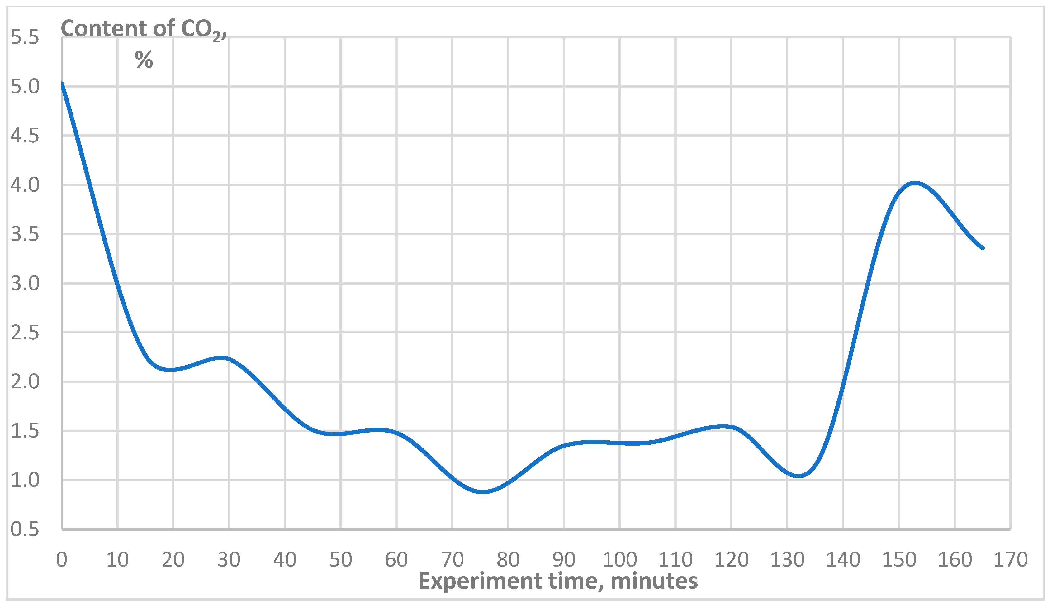 Sustainability 17 08696 g020 Sustainability 17 08696 g020