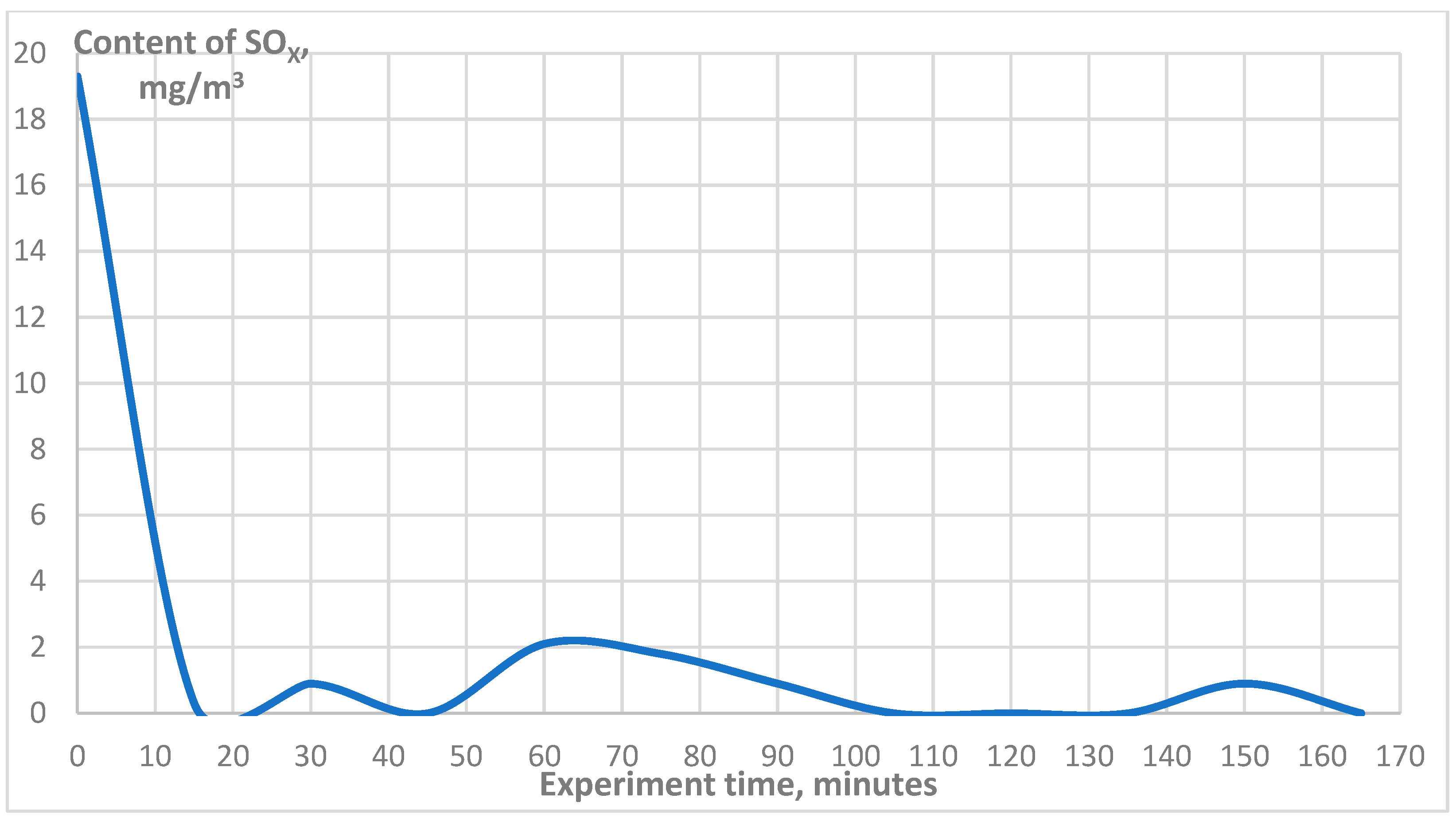 Sustainability 17 08696 g021 Sustainability 17 08696 g021