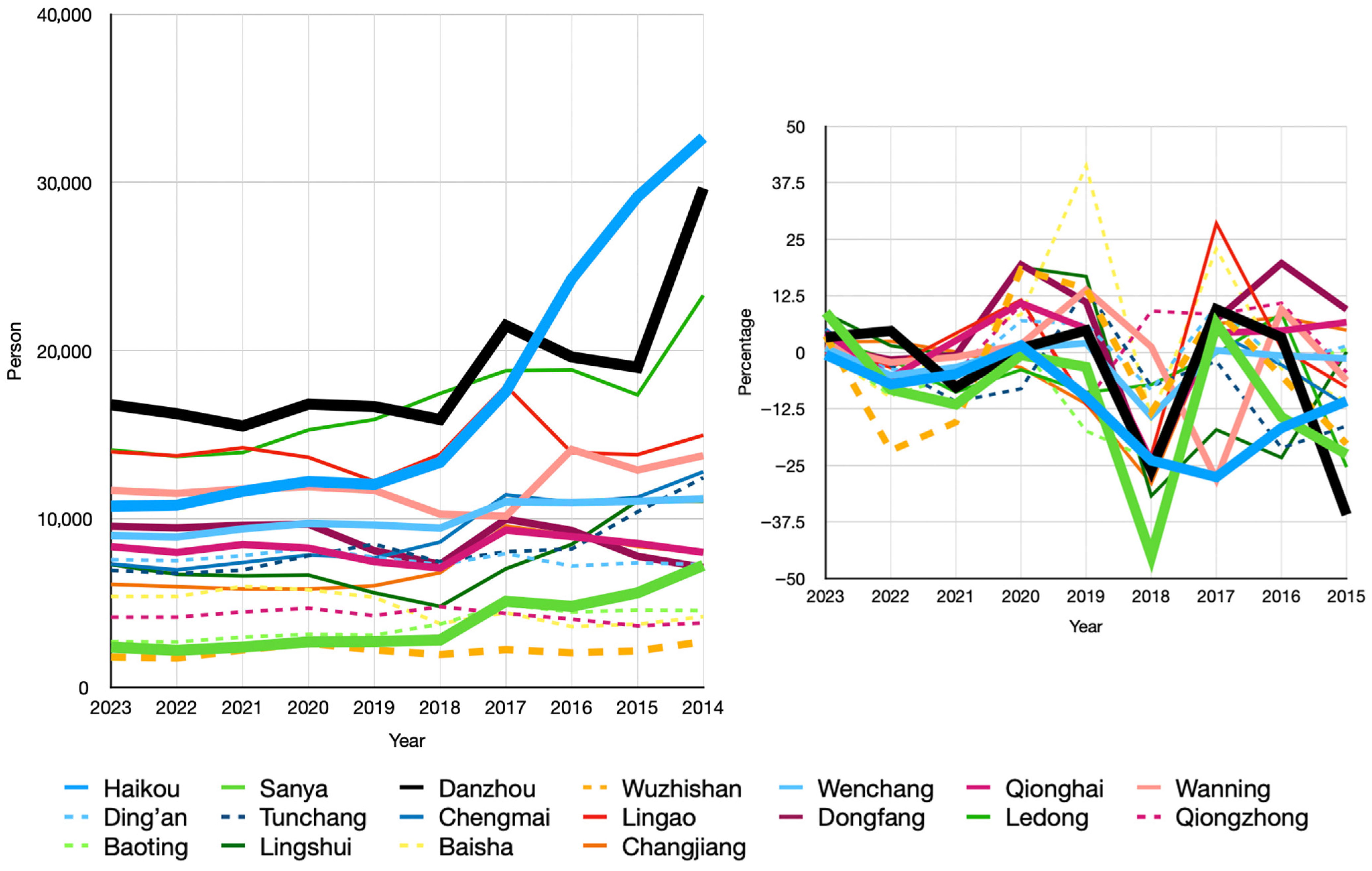 Sustainability 17 08697 g0a6 Sustainability 17 08697 g0a6