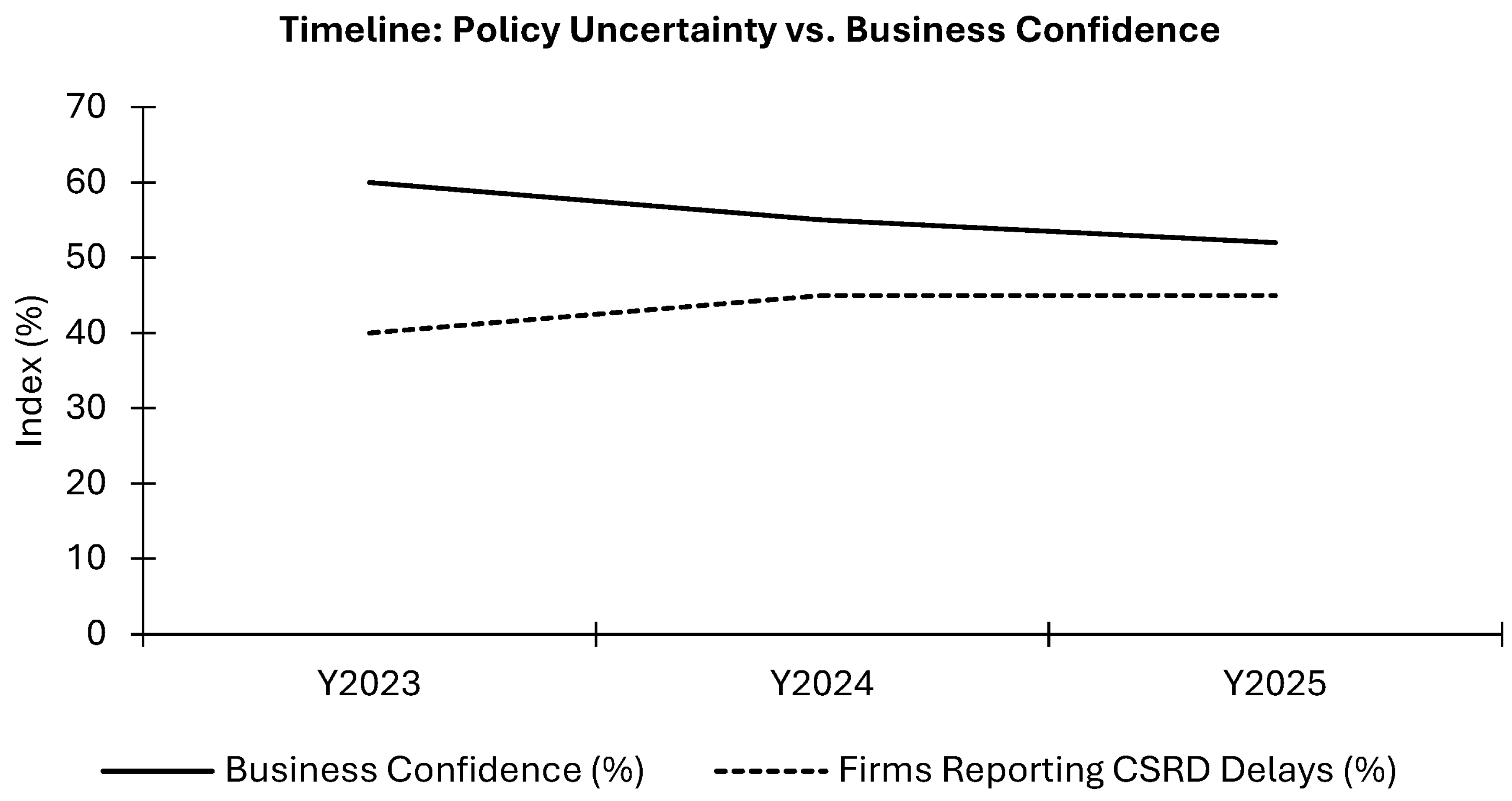 Sustainability 17 08698 g001