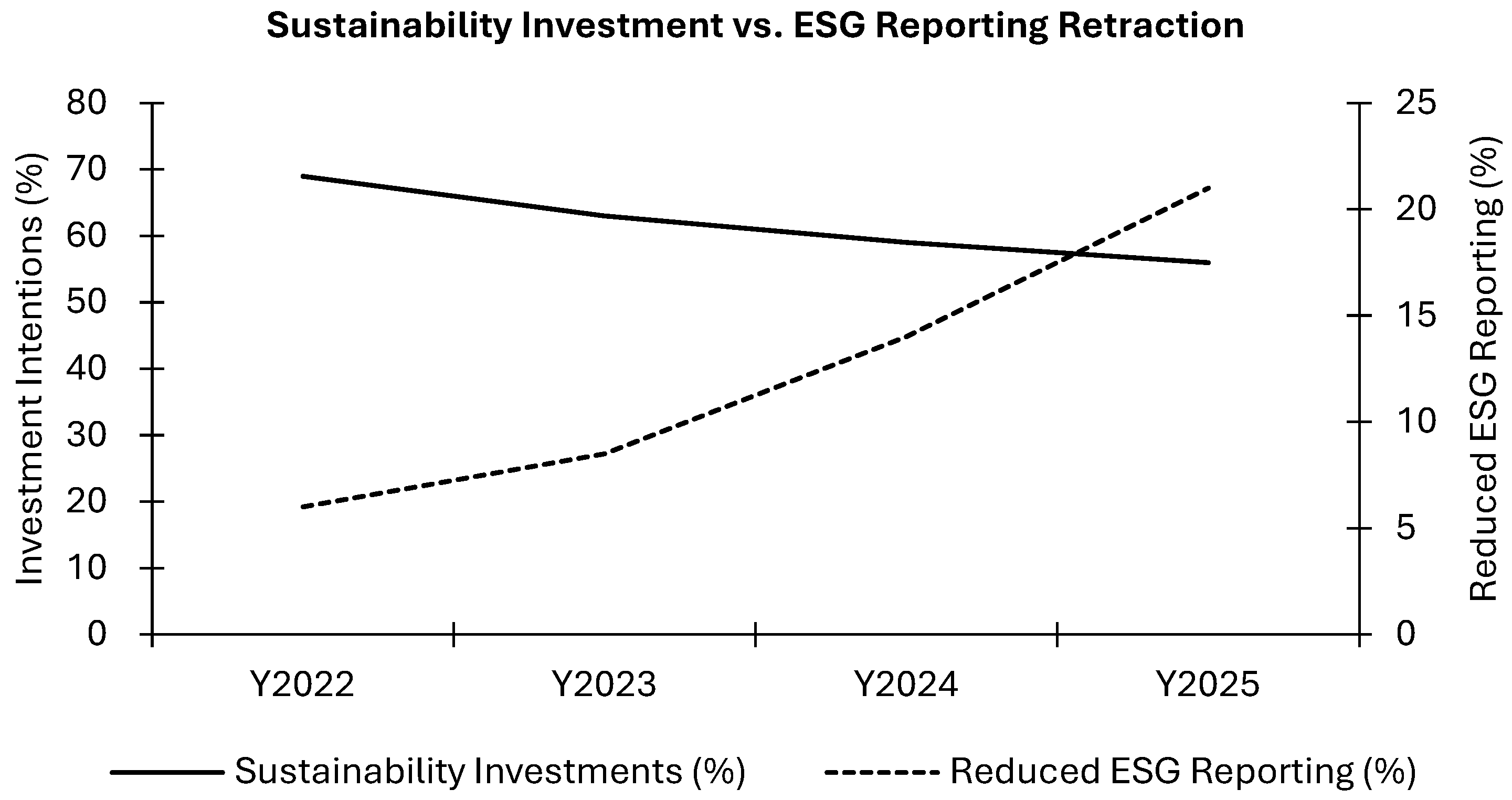 Sustainability 17 08698 g002