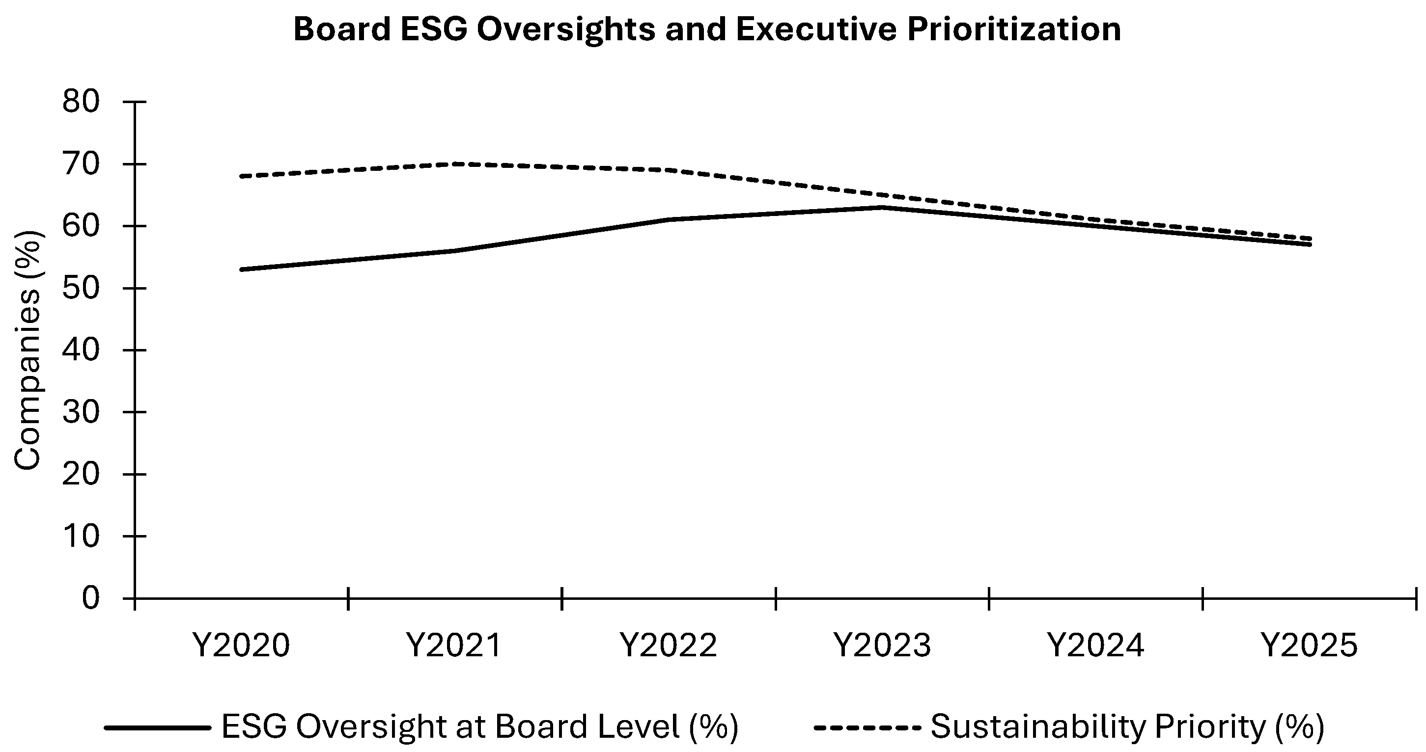 Sustainability 17 08698 g003