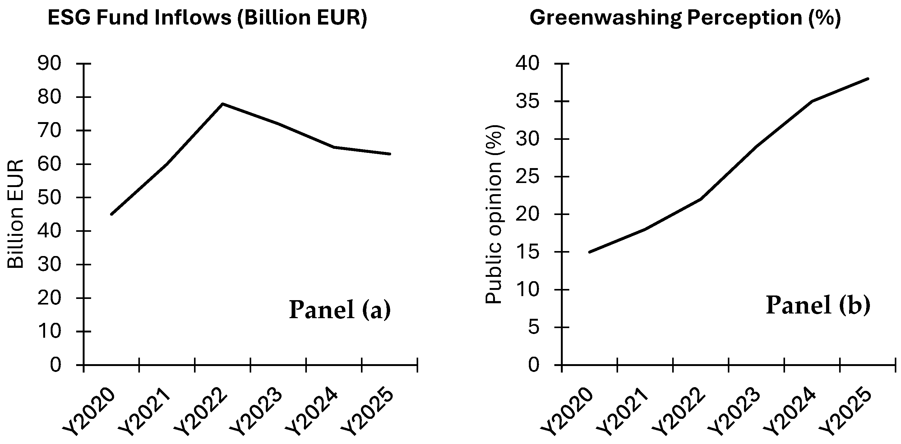 Sustainability 17 08698 g004