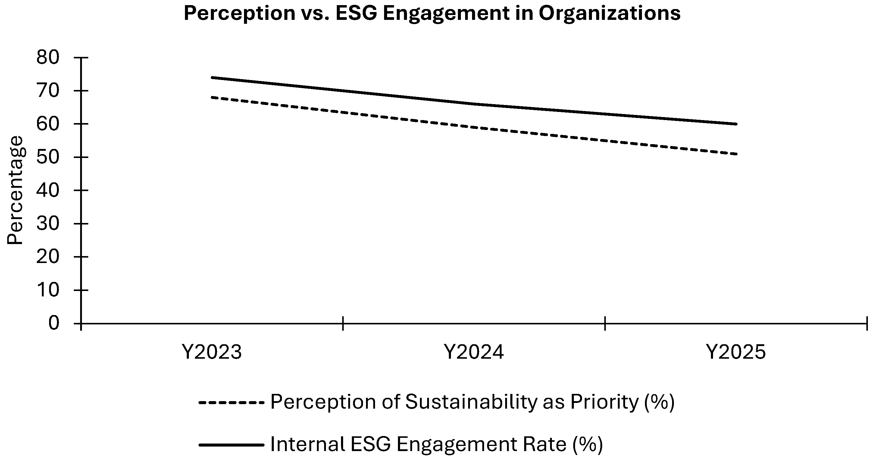 Sustainability 17 08698 g005