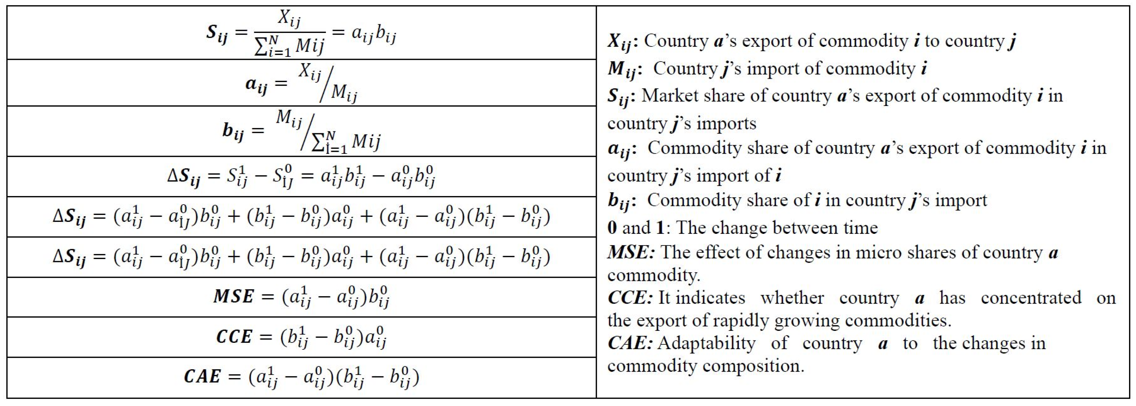Sustainability 17 08700 g001 Sustainability 17 08700 g001