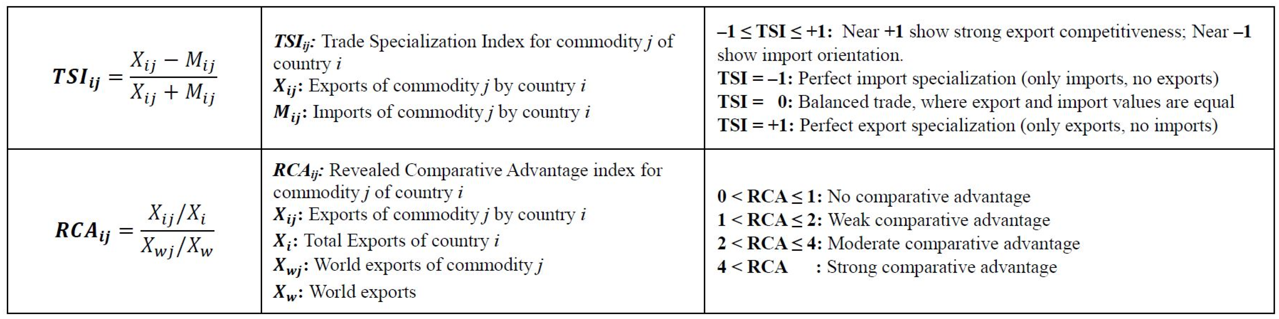 Sustainability 17 08700 g002 Sustainability 17 08700 g002