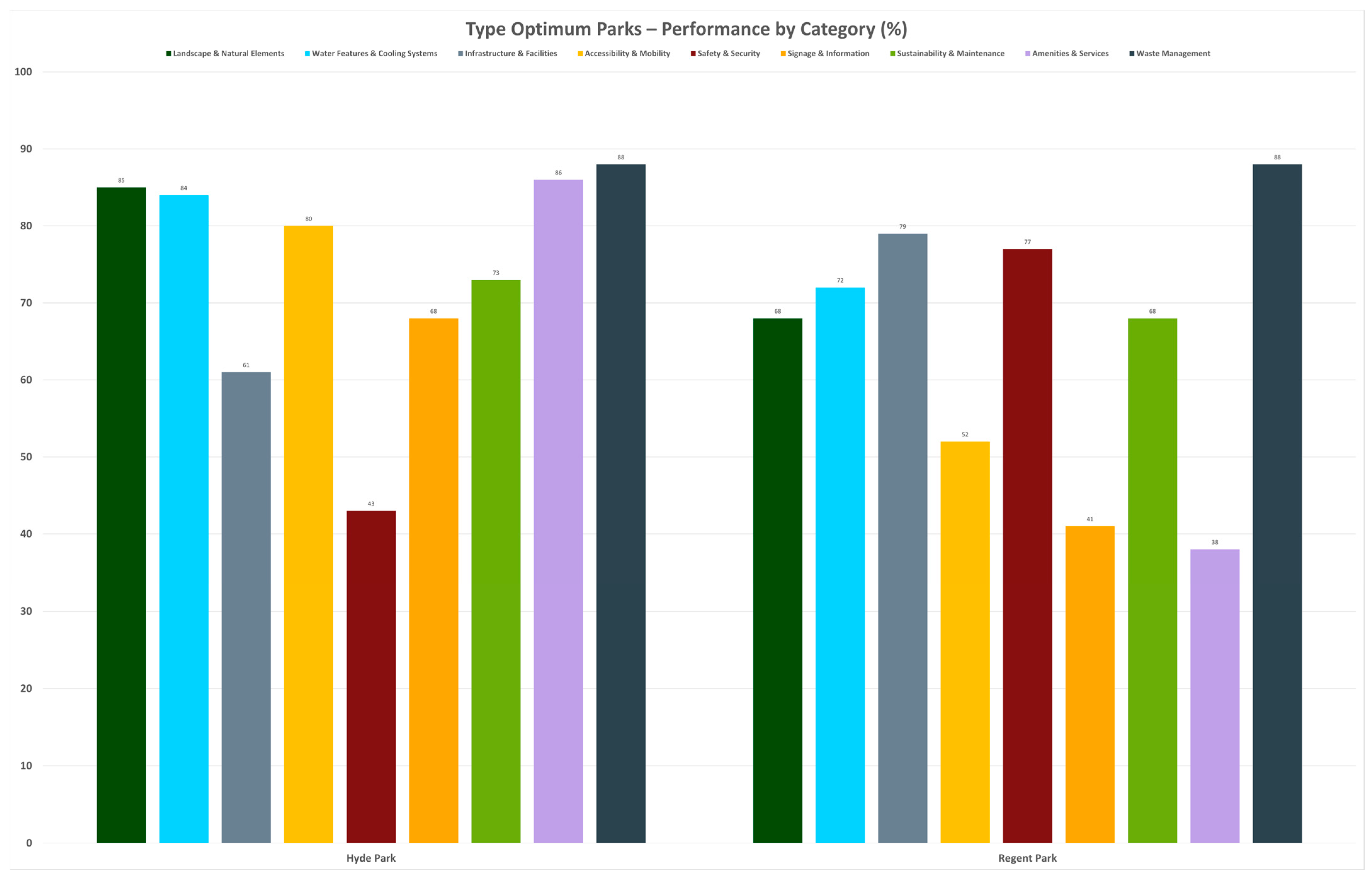 Sustainability 17 08701 g016