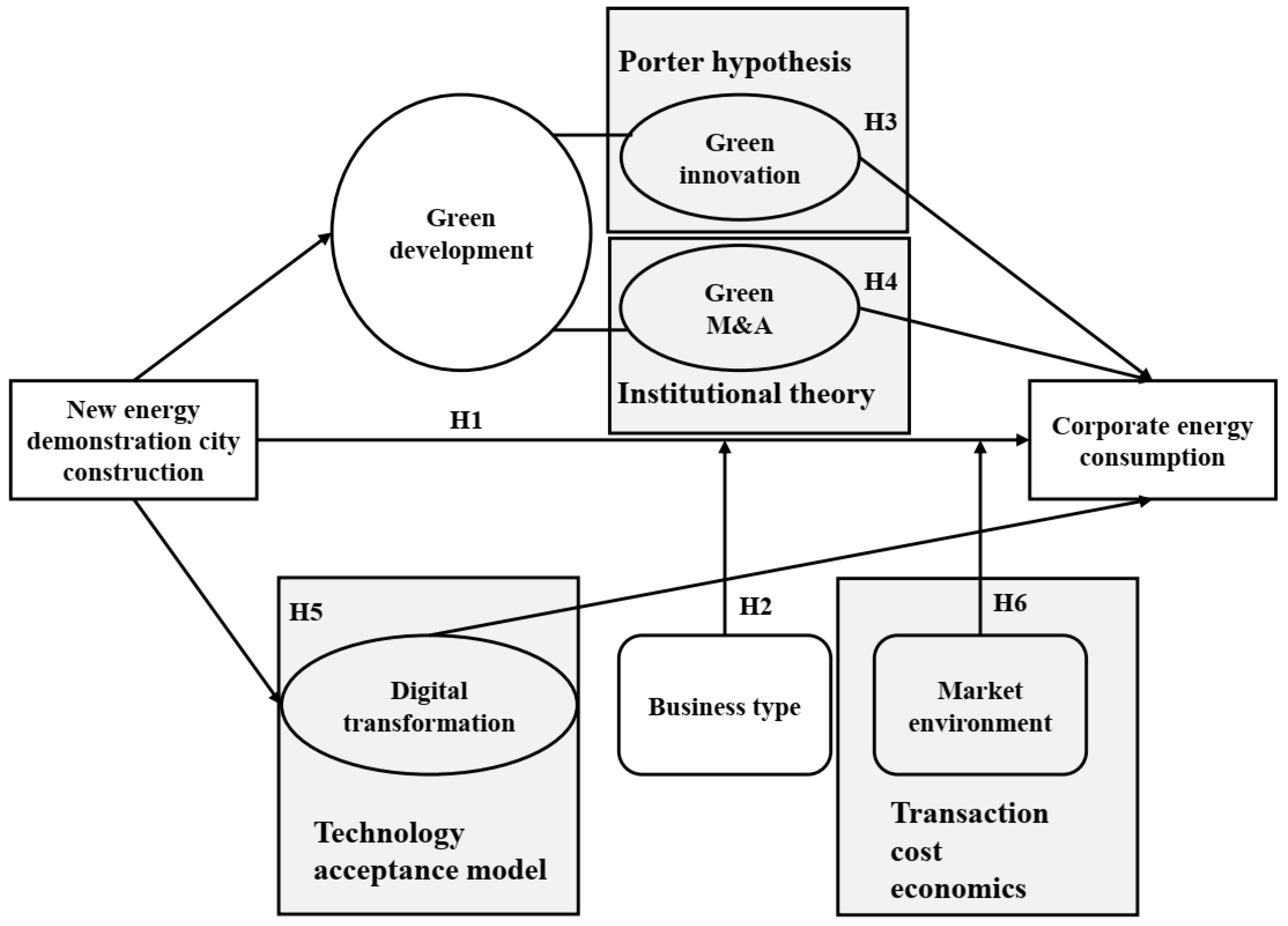 Sustainability 17 08702 g001