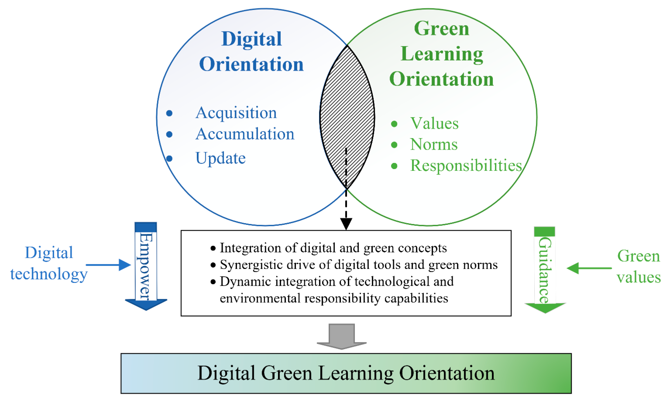Sustainability 17 08703 g001