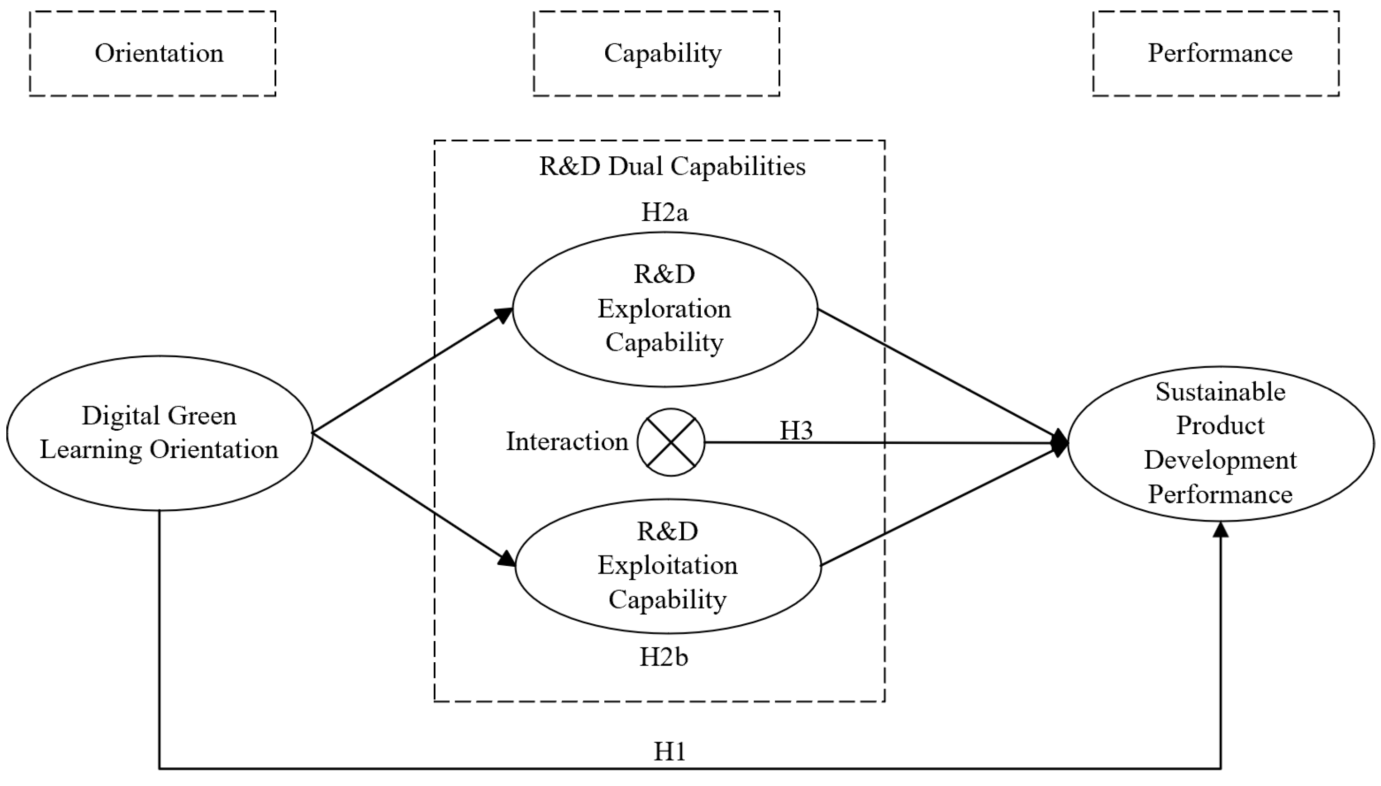 Sustainability 17 08703 g002