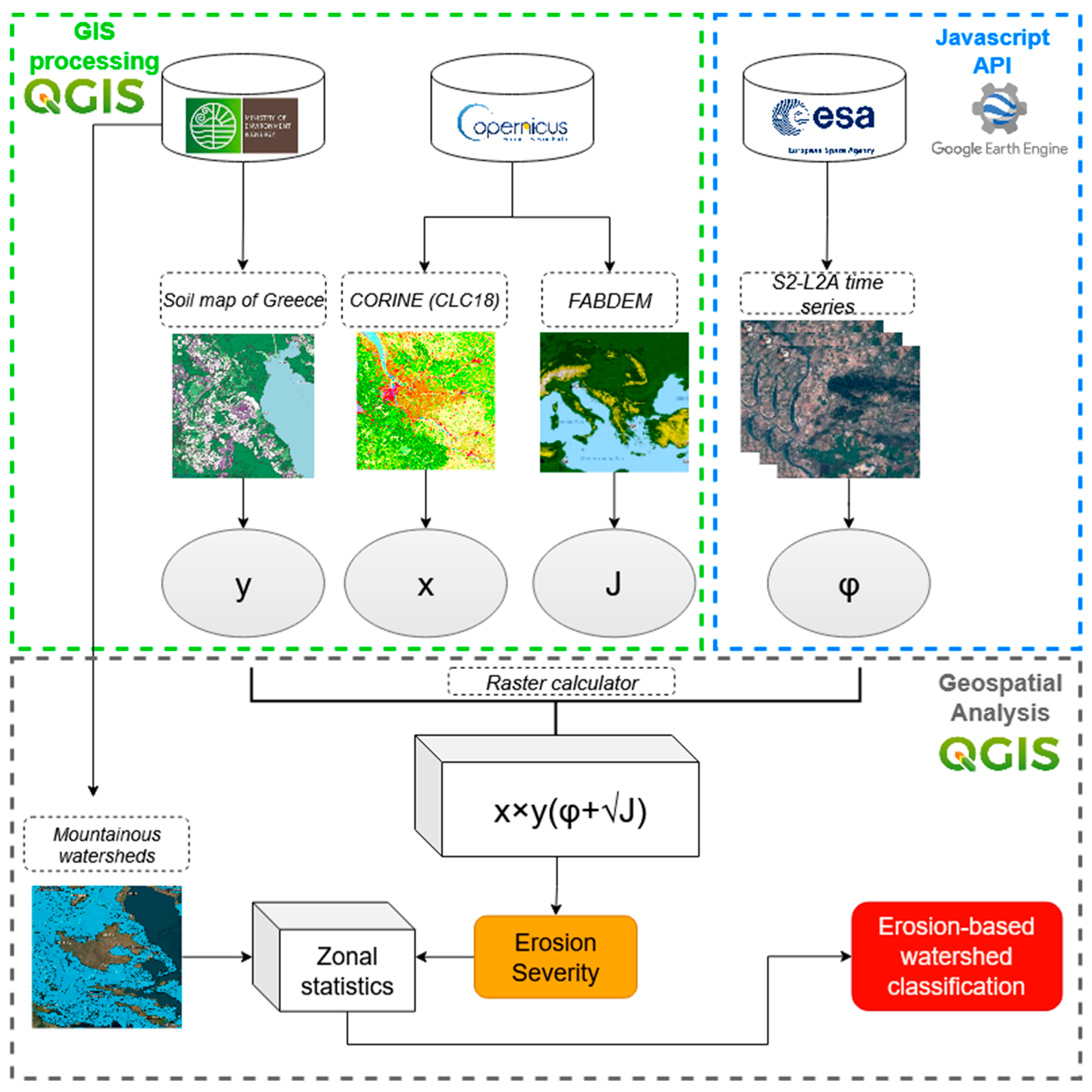 Sustainability 17 08710 g002 Sustainability 17 08710 g002