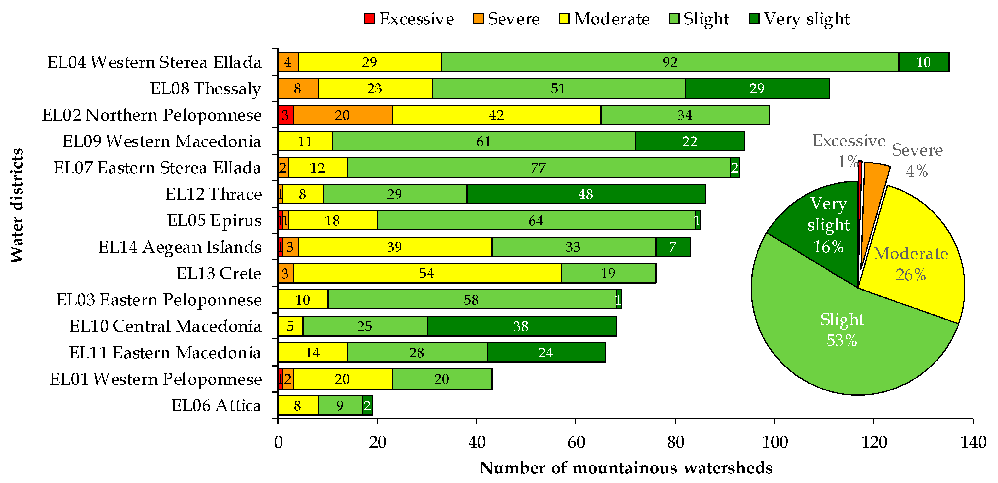 Sustainability 17 08710 g004 Sustainability 17 08710 g004