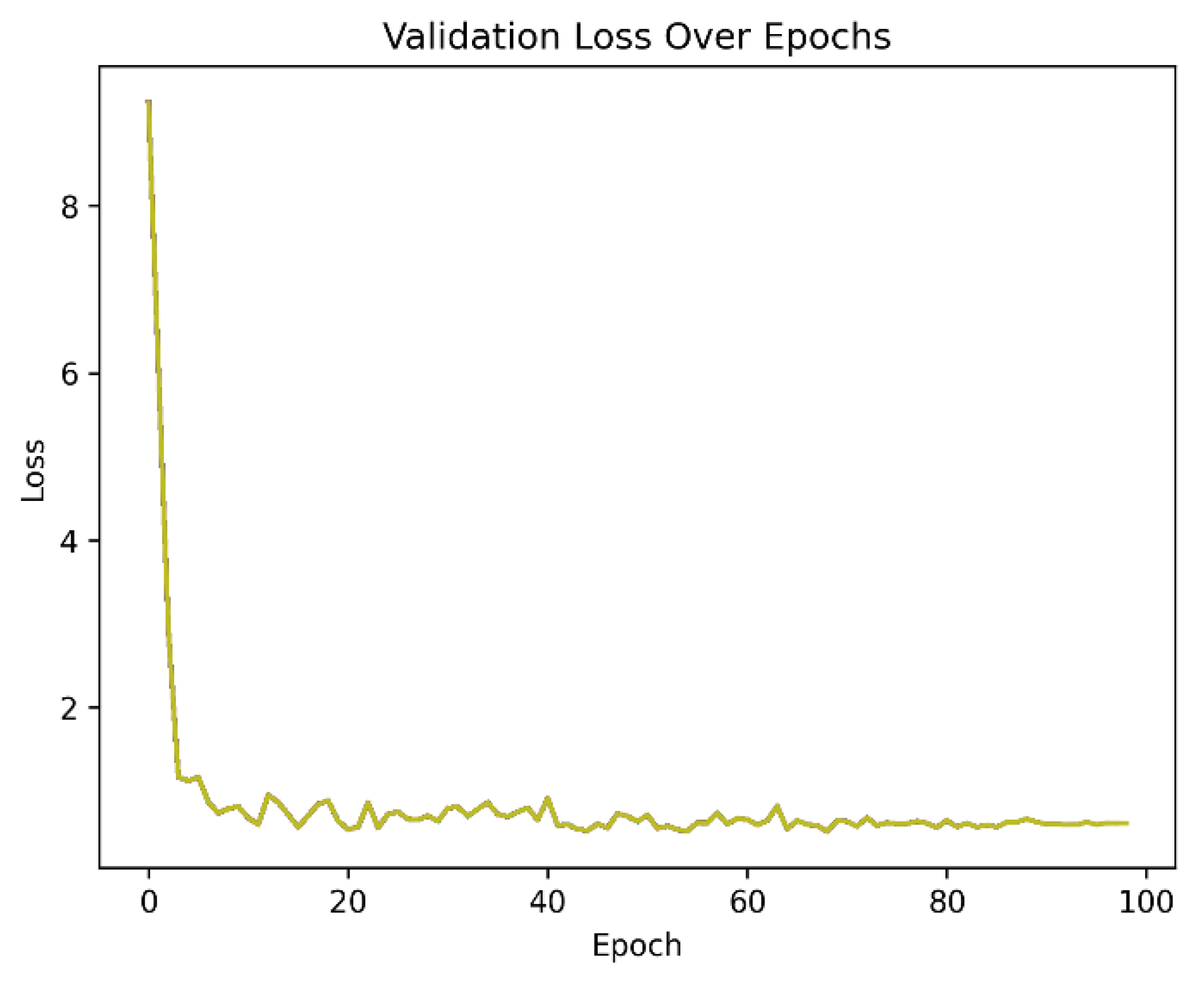 Sustainability 17 08711 g003 Sustainability 17 08711 g003