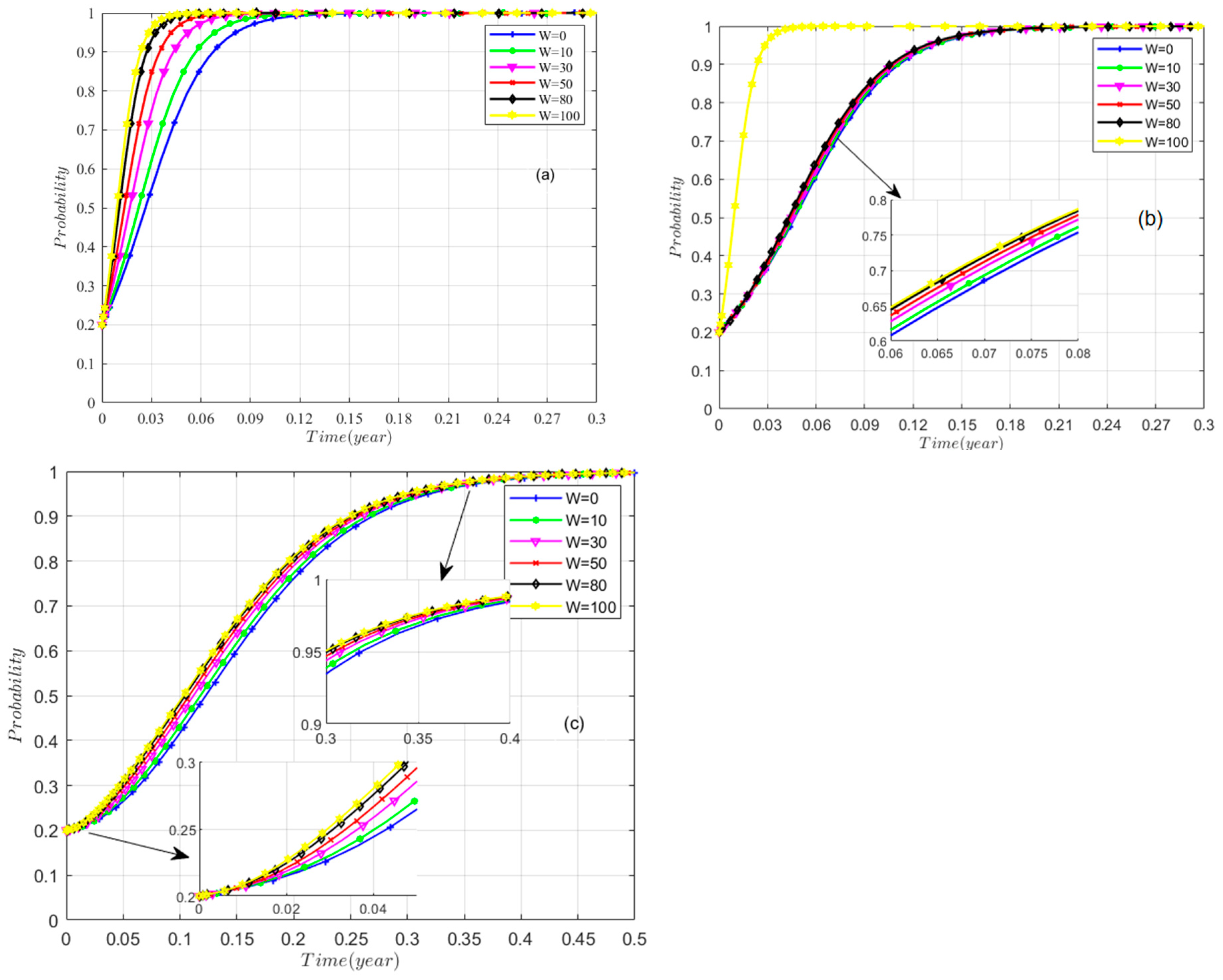 Sustainability 17 08713 g008 Sustainability 17 08713 g008