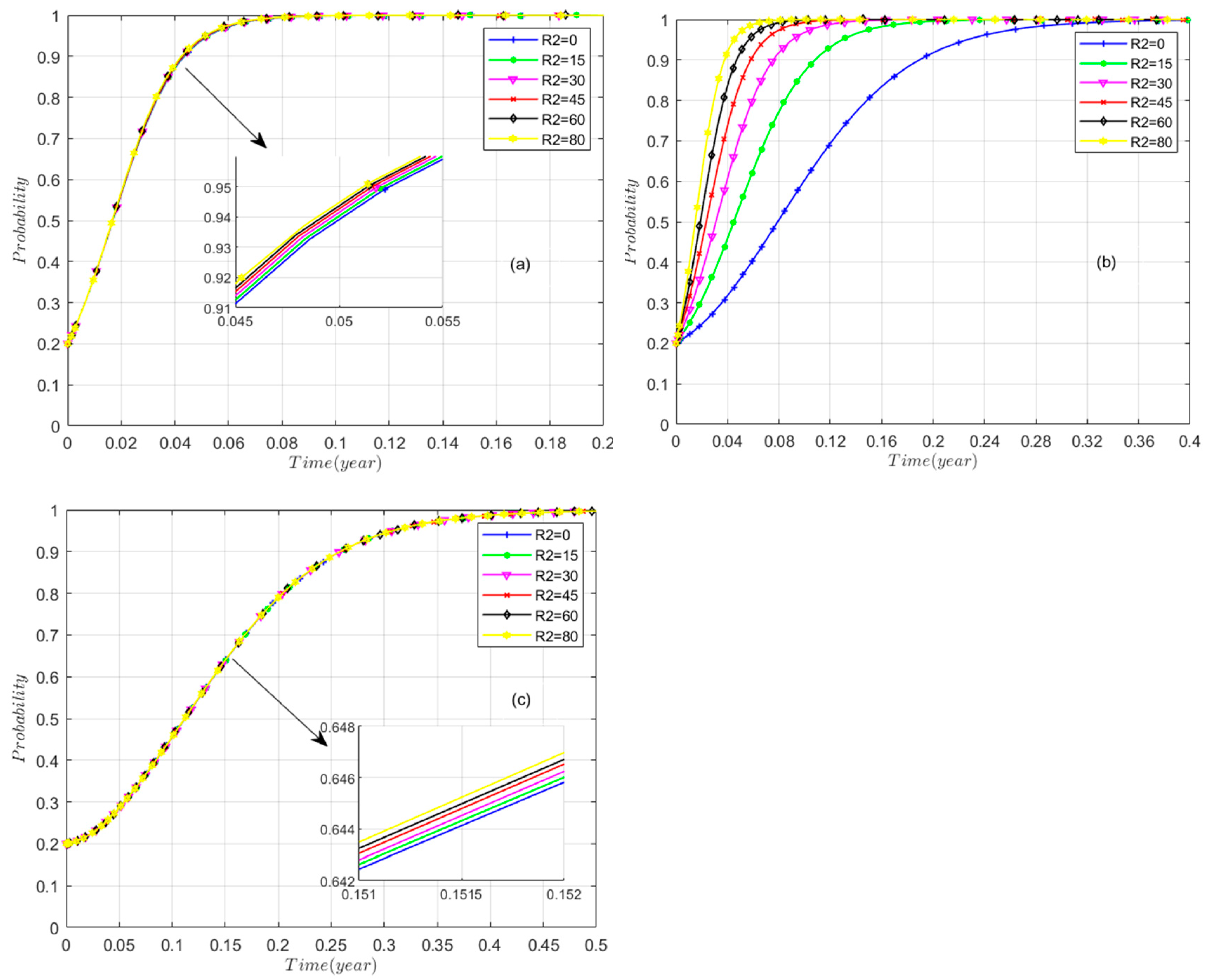 Sustainability 17 08713 g011 Sustainability 17 08713 g011