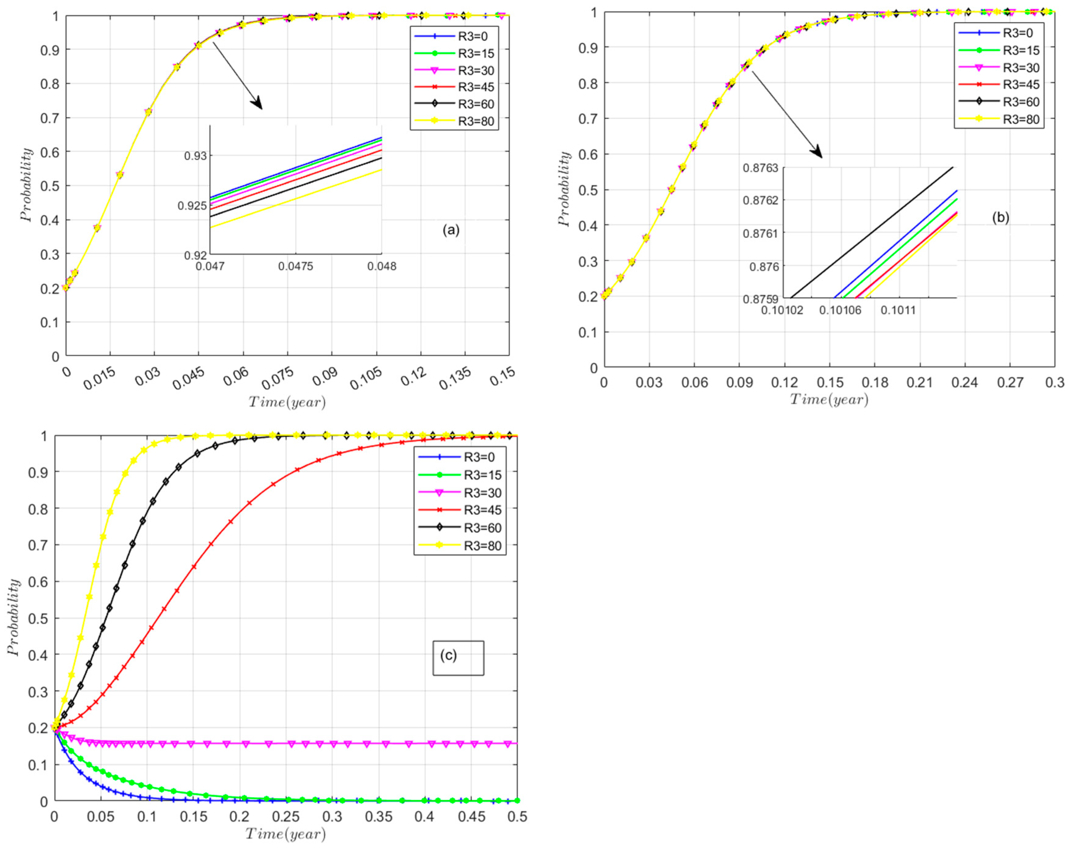 Sustainability 17 08713 g012 Sustainability 17 08713 g012