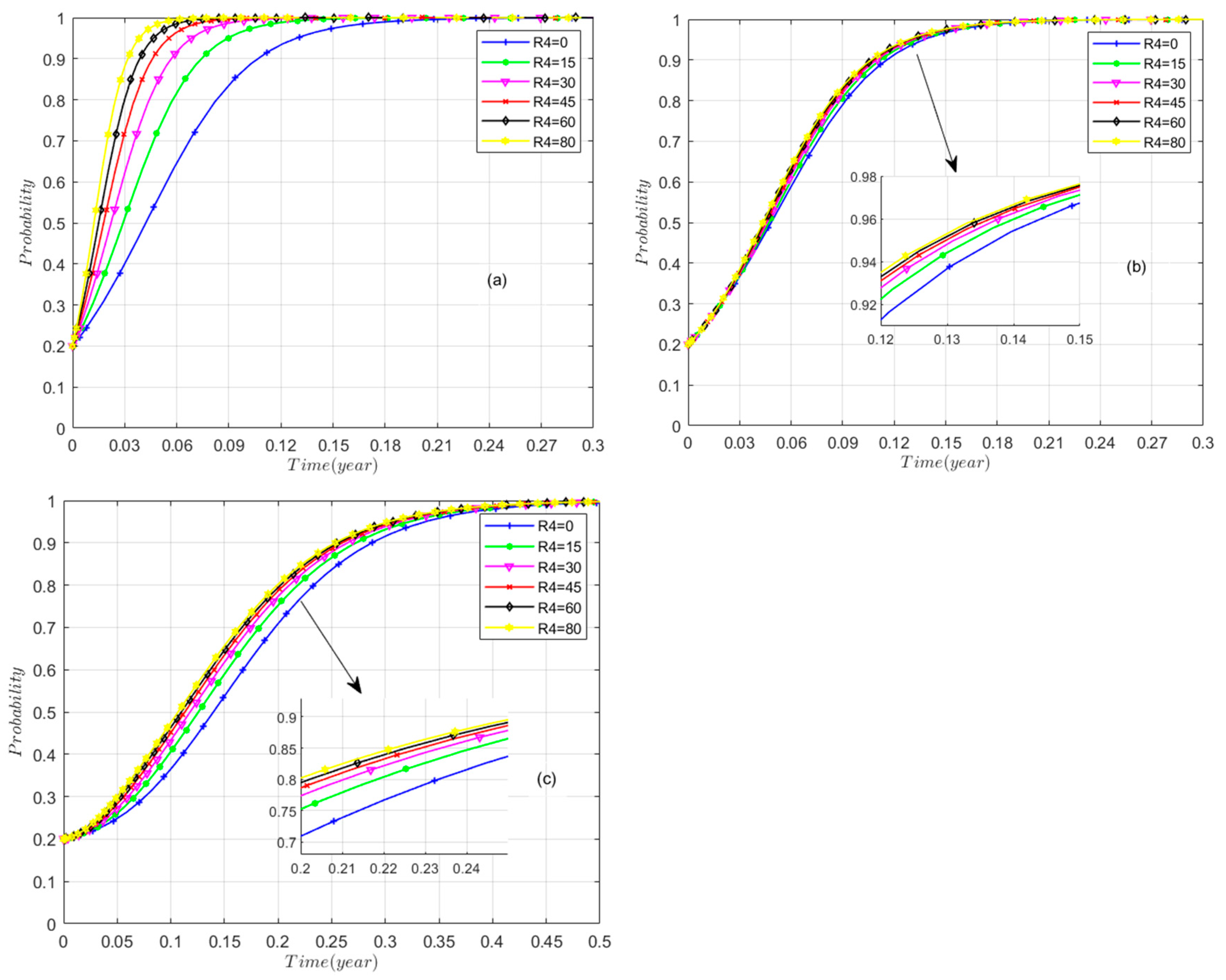 Sustainability 17 08713 g013 Sustainability 17 08713 g013