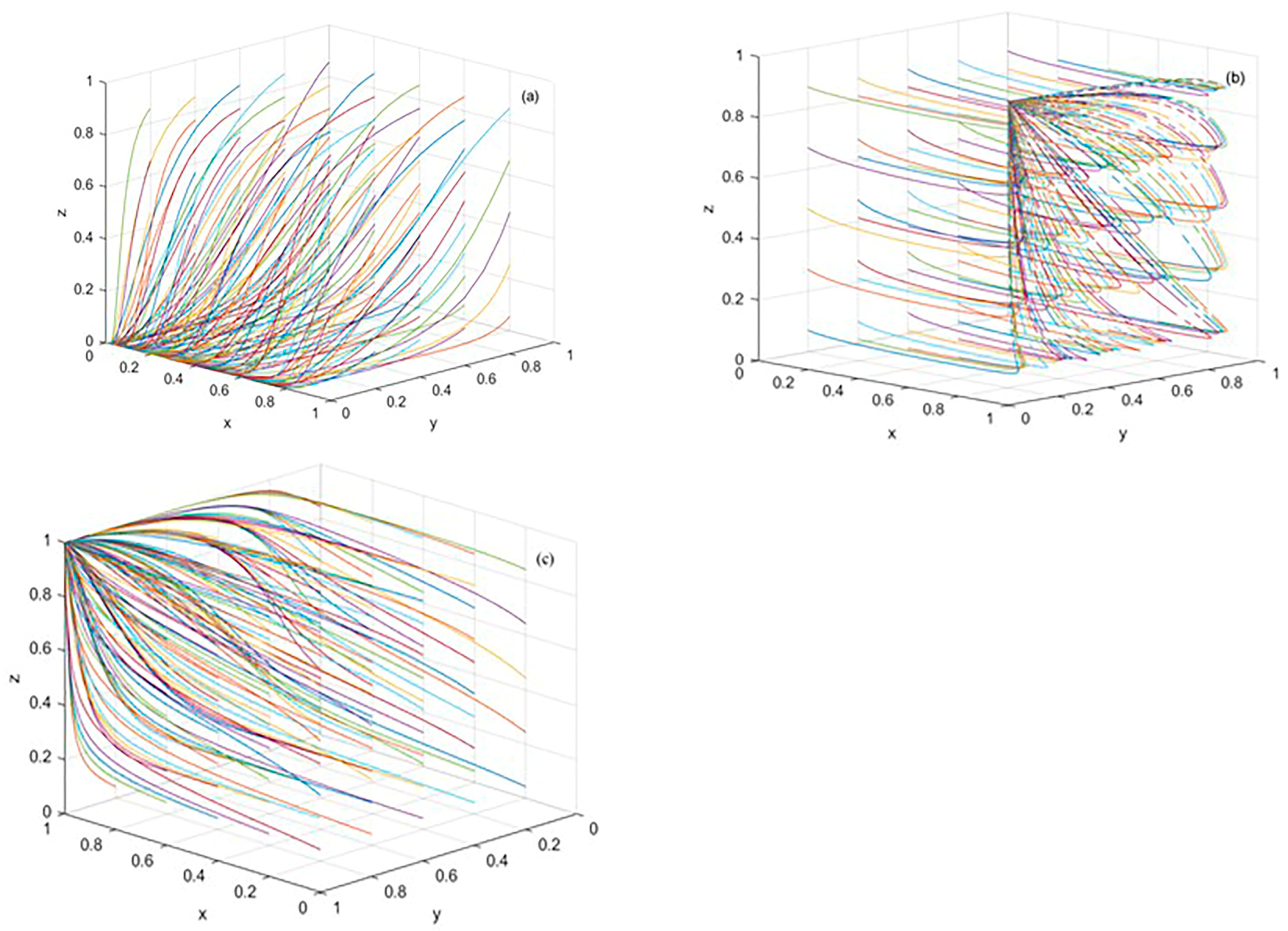Sustainability 17 08713 g0a1 Sustainability 17 08713 g0a1