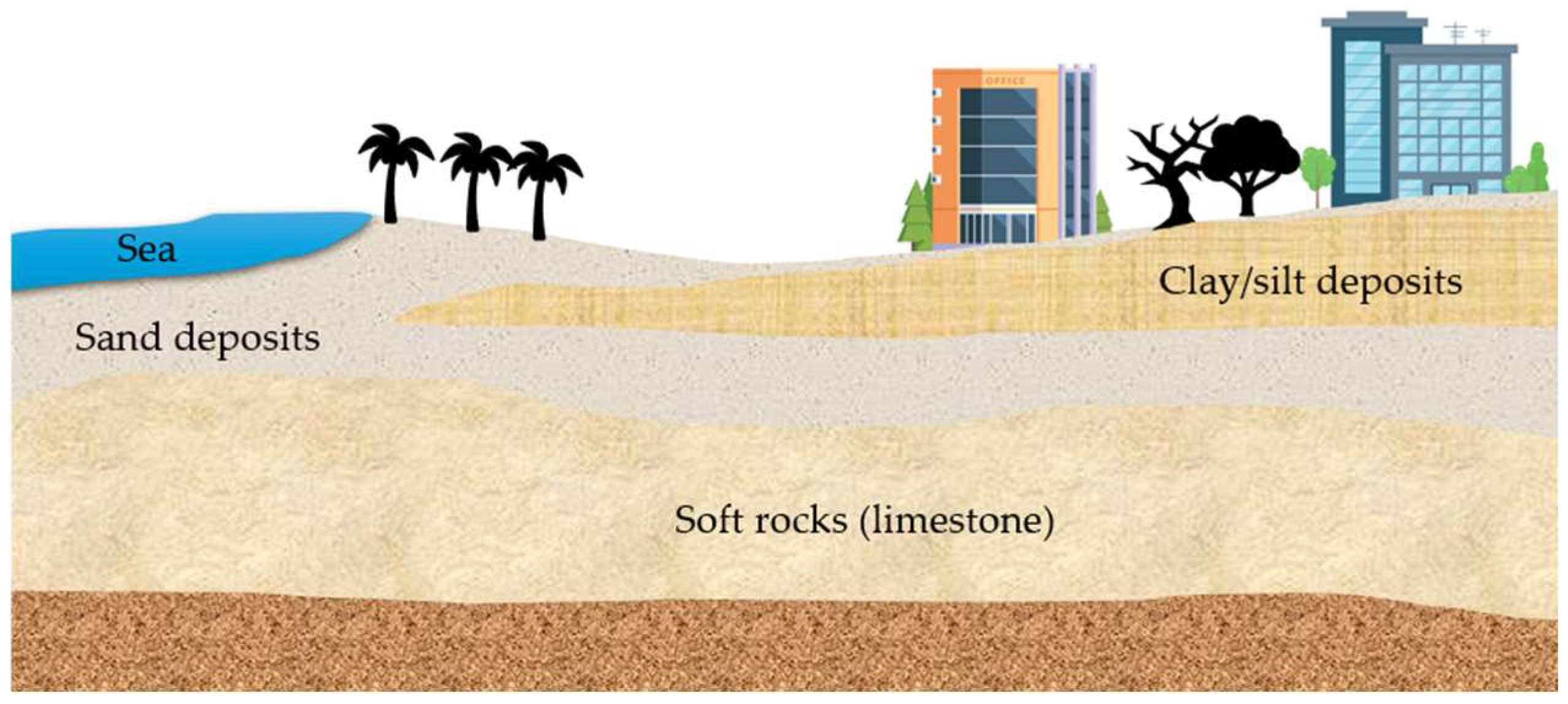 Sustainability 17 08715 g002