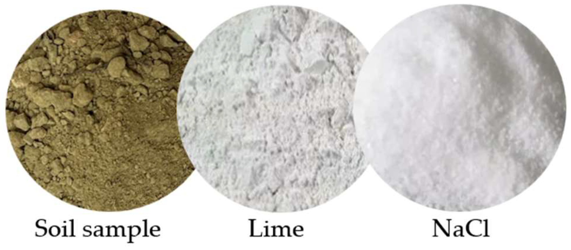 Sustainability 17 08715 g003