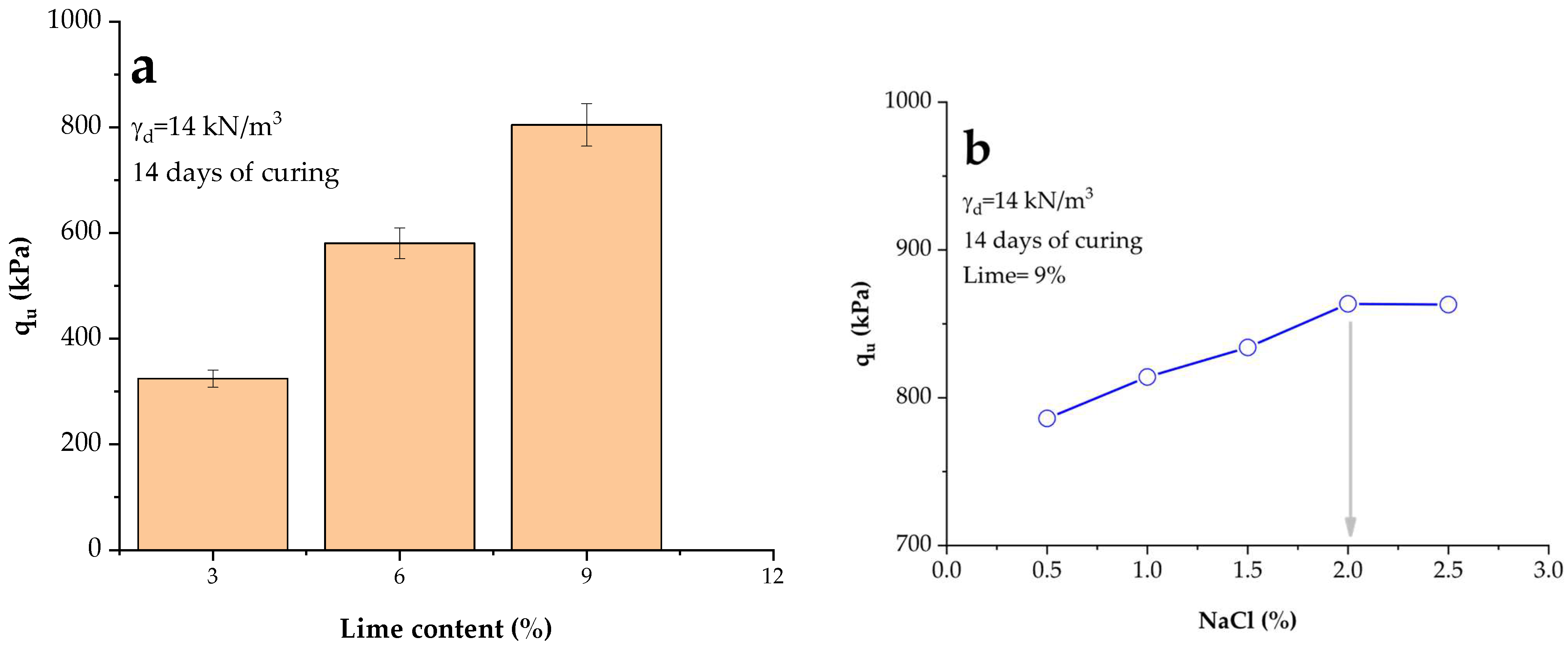 Sustainability 17 08715 g004
