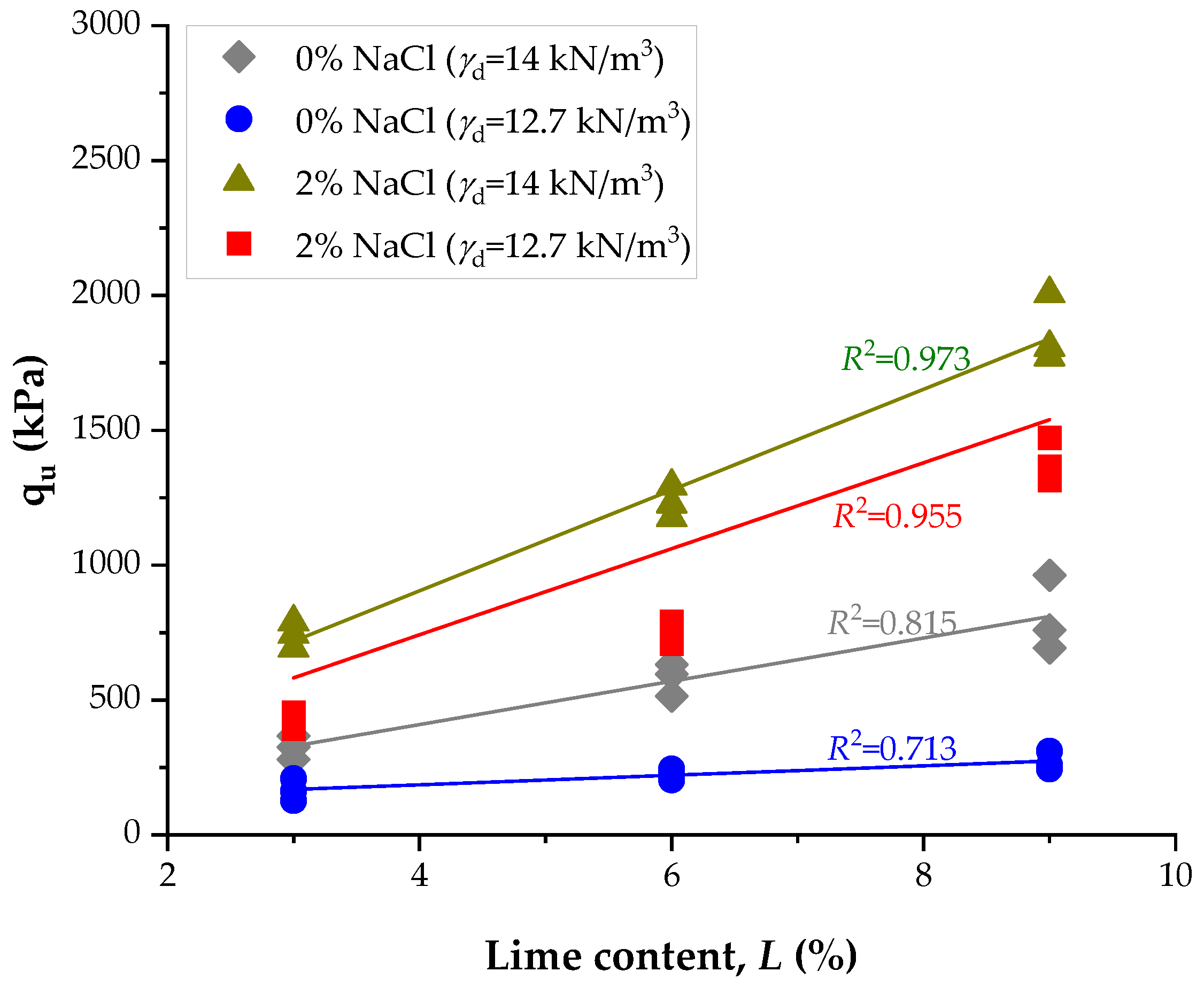 Sustainability 17 08715 g008