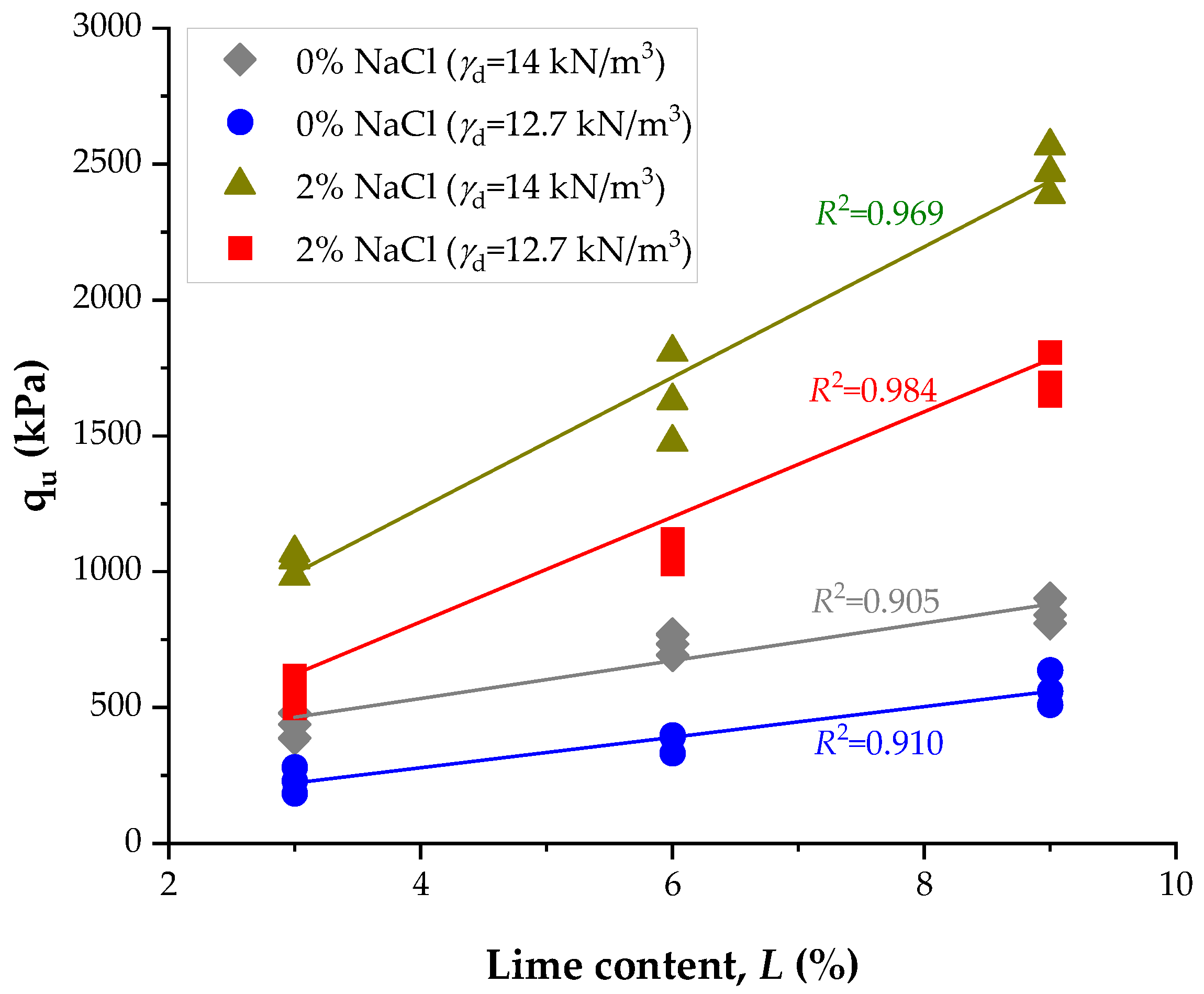 Sustainability 17 08715 g009