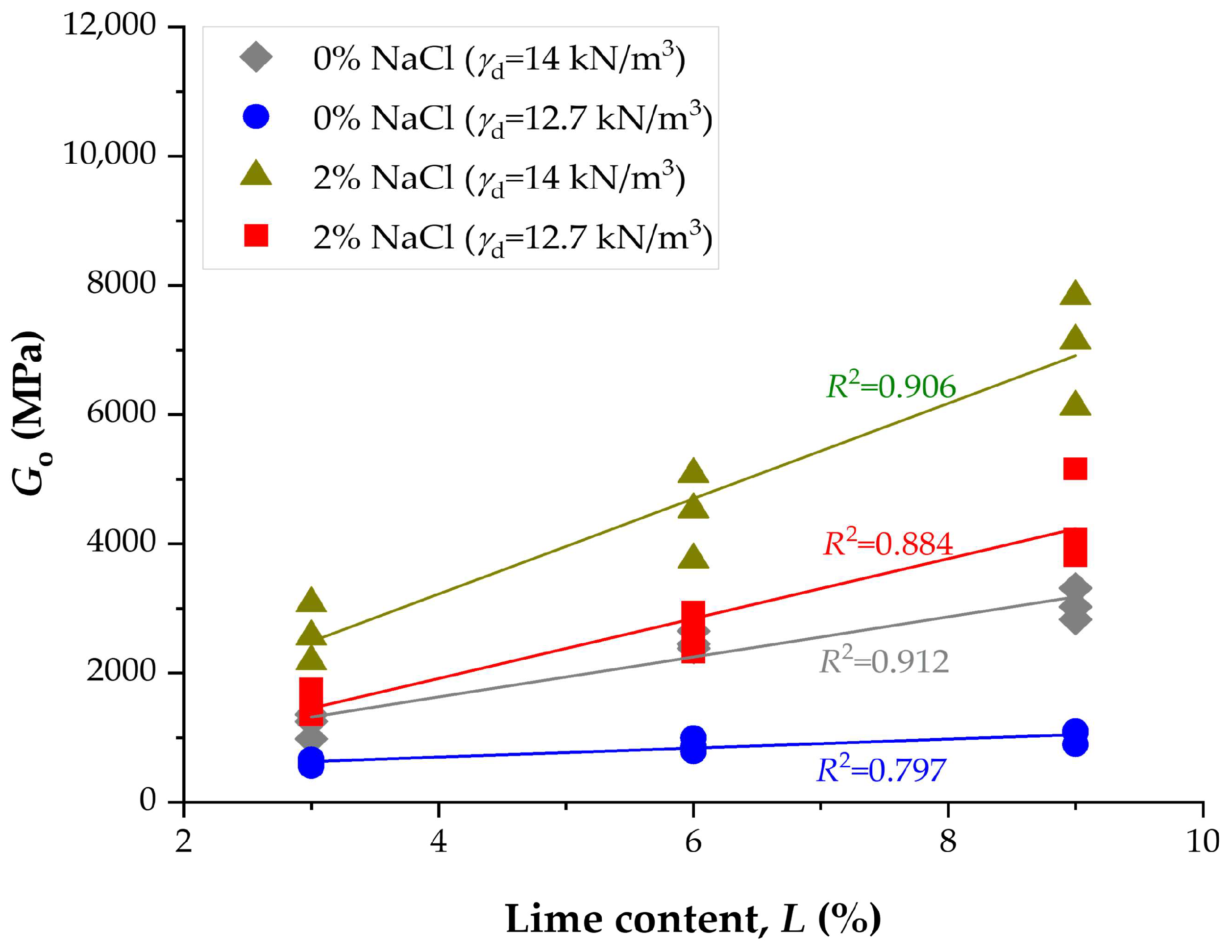 Sustainability 17 08715 g010