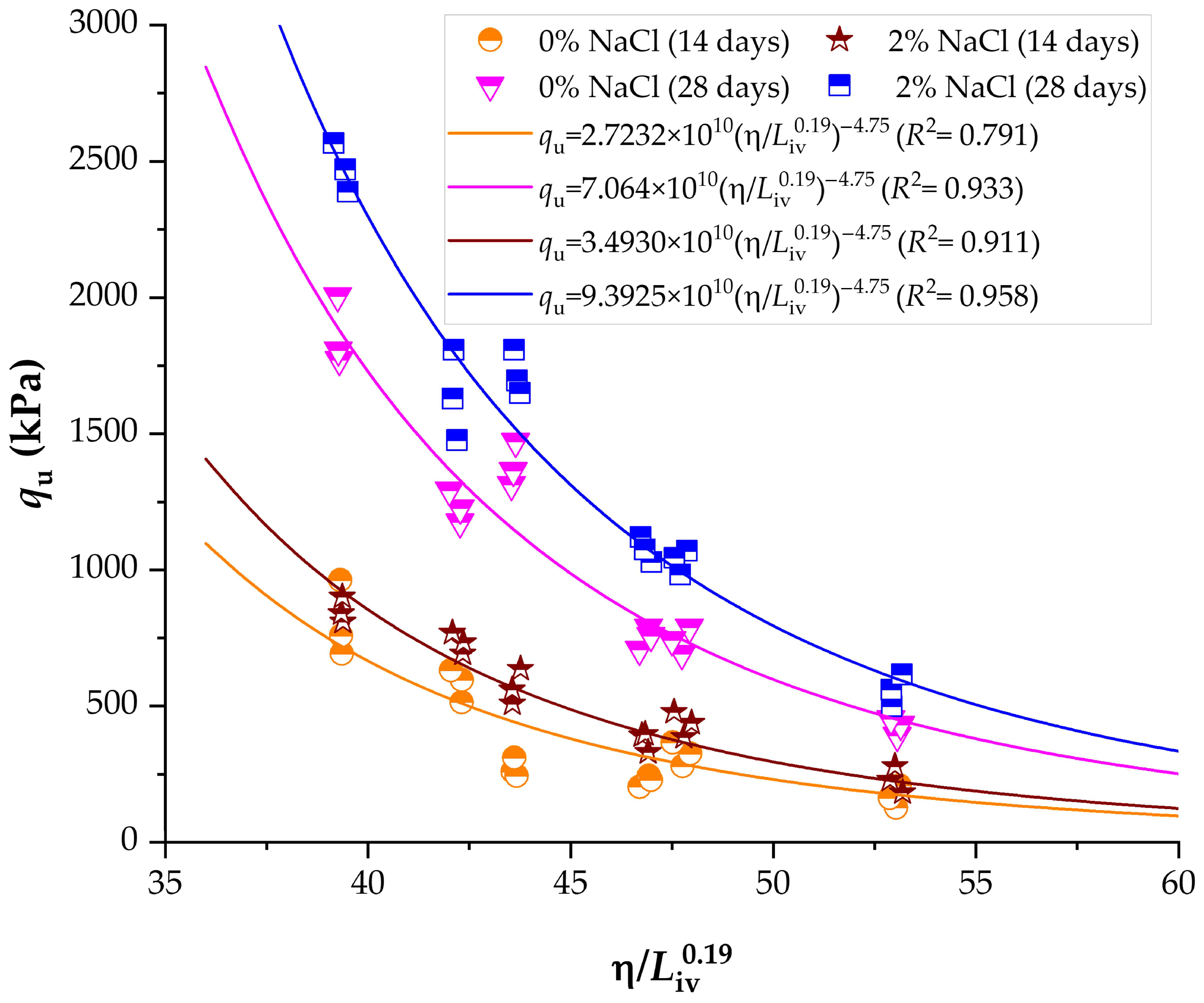 Sustainability 17 08715 g012