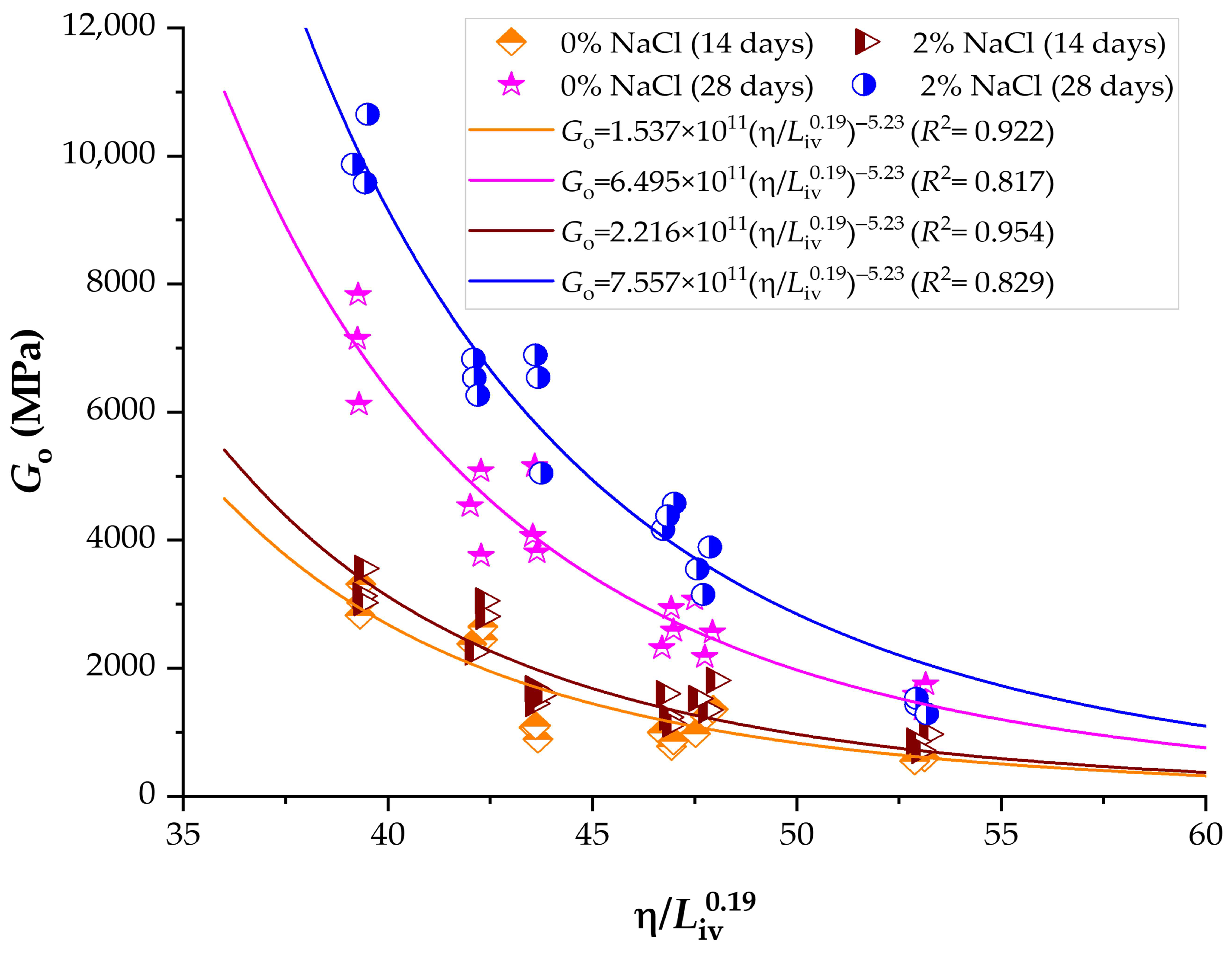 Sustainability 17 08715 g013