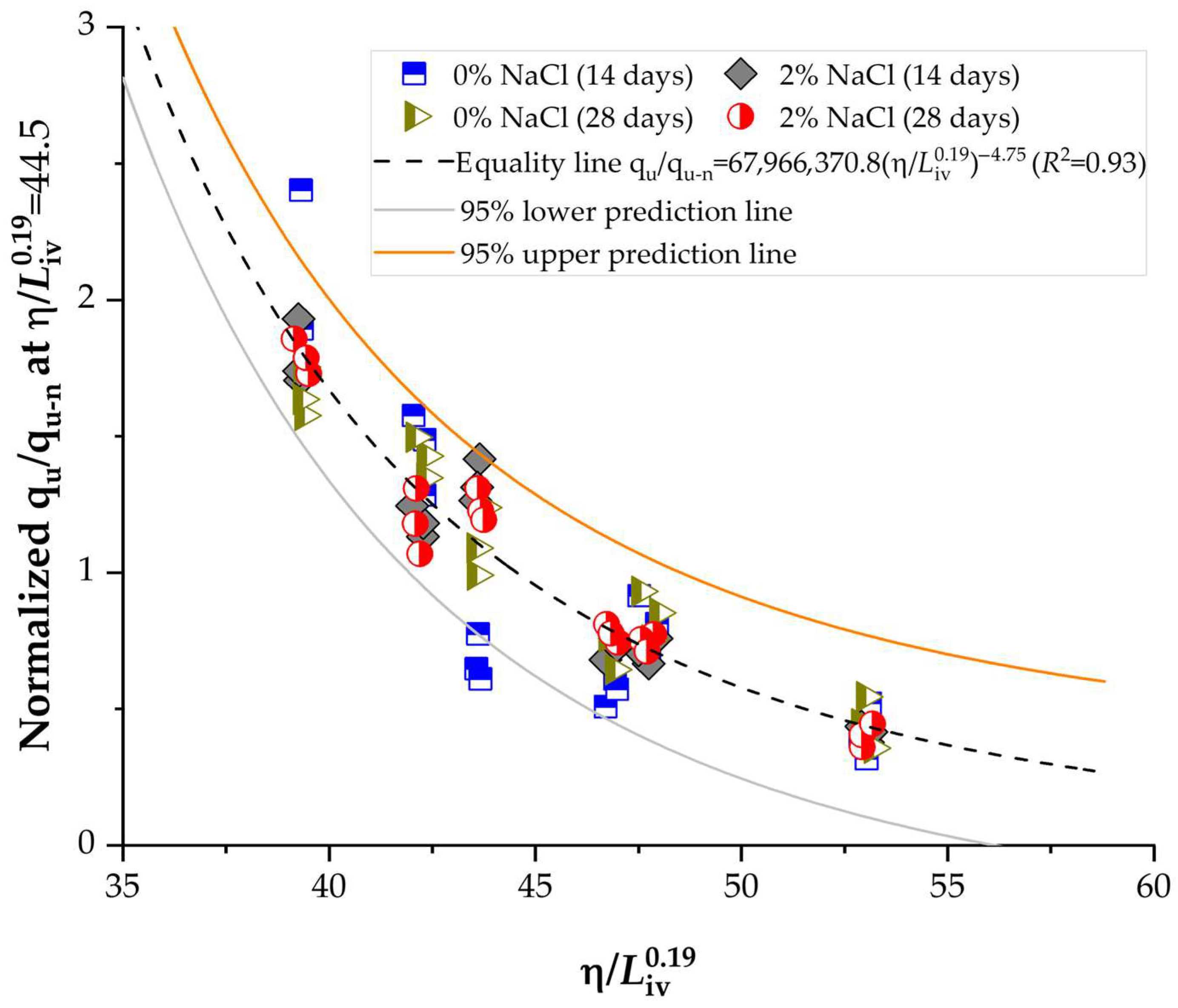 Sustainability 17 08715 g014
