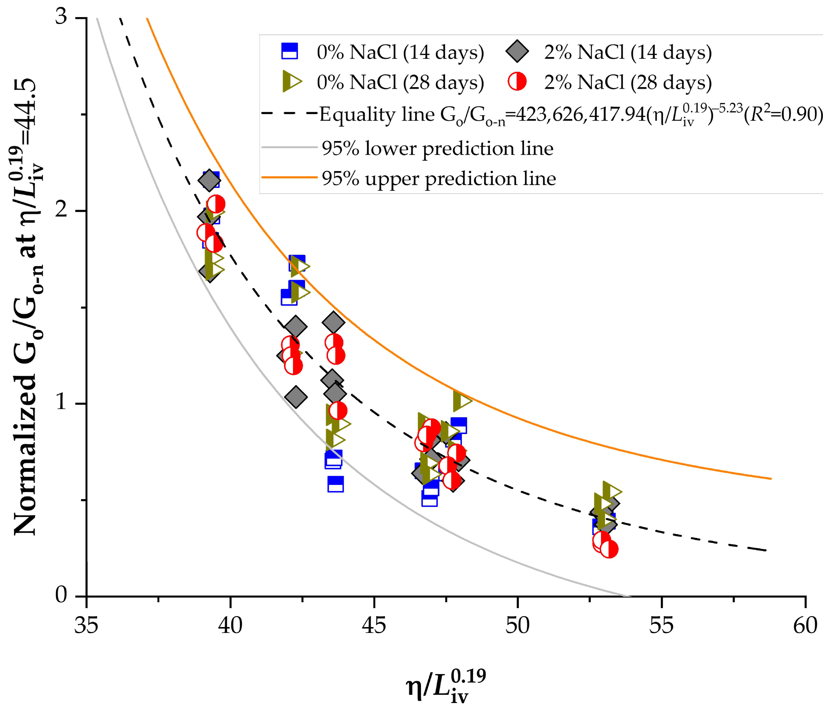 Sustainability 17 08715 g015