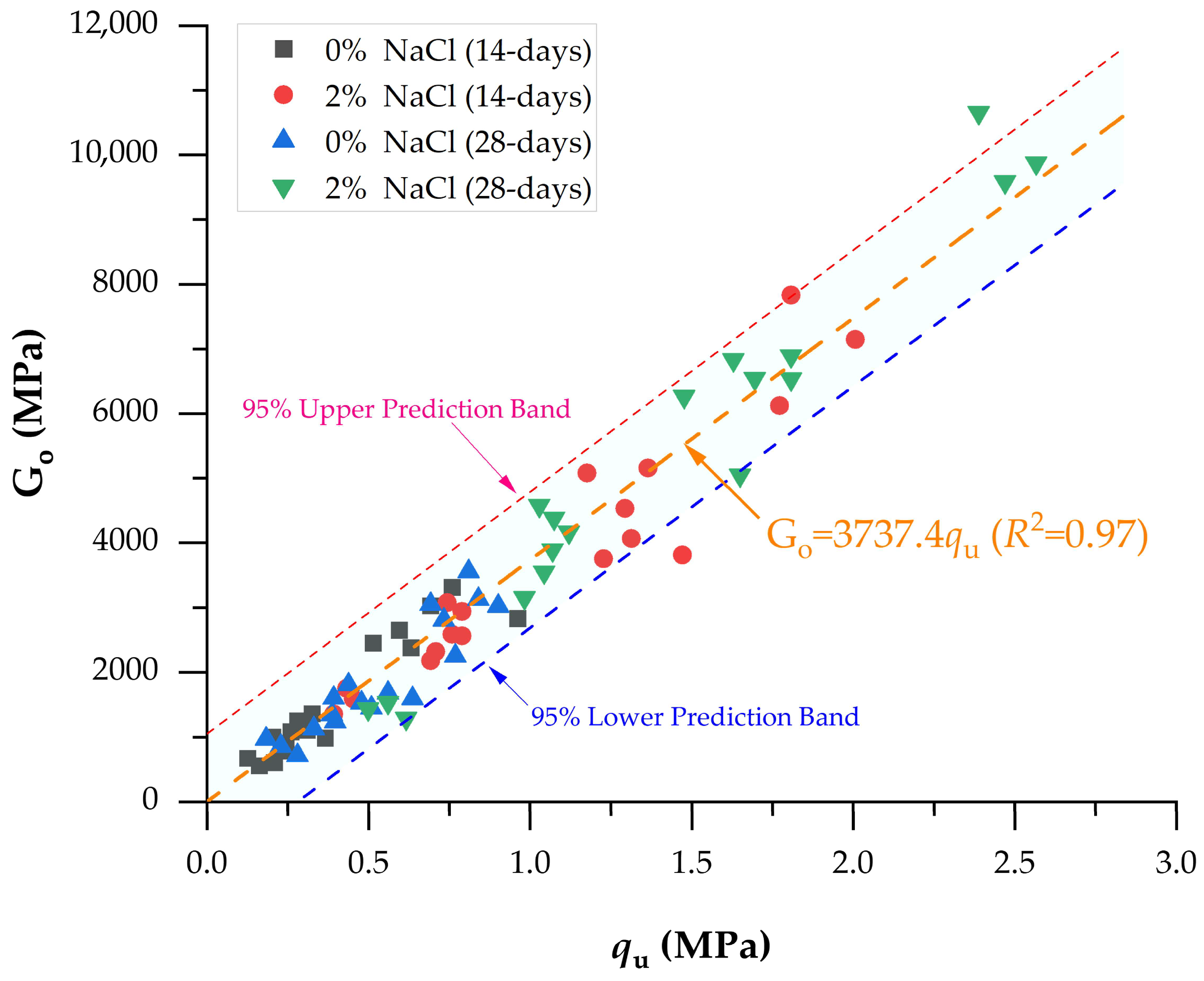 Sustainability 17 08715 g016