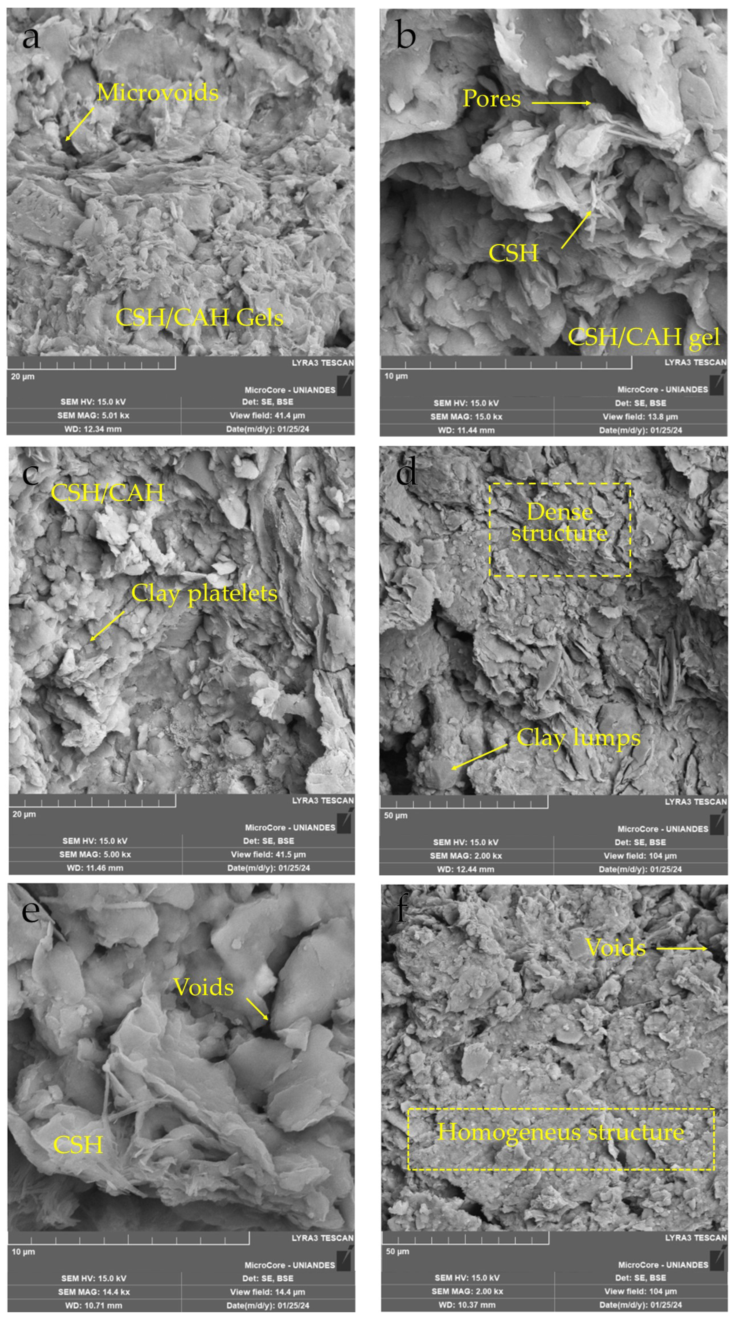Sustainability 17 08715 g017