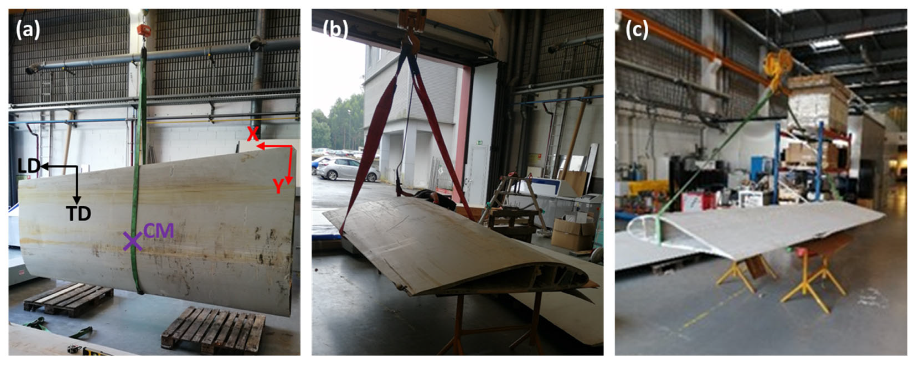 Sustainability 17 08717 g007 Sustainability 17 08717 g007