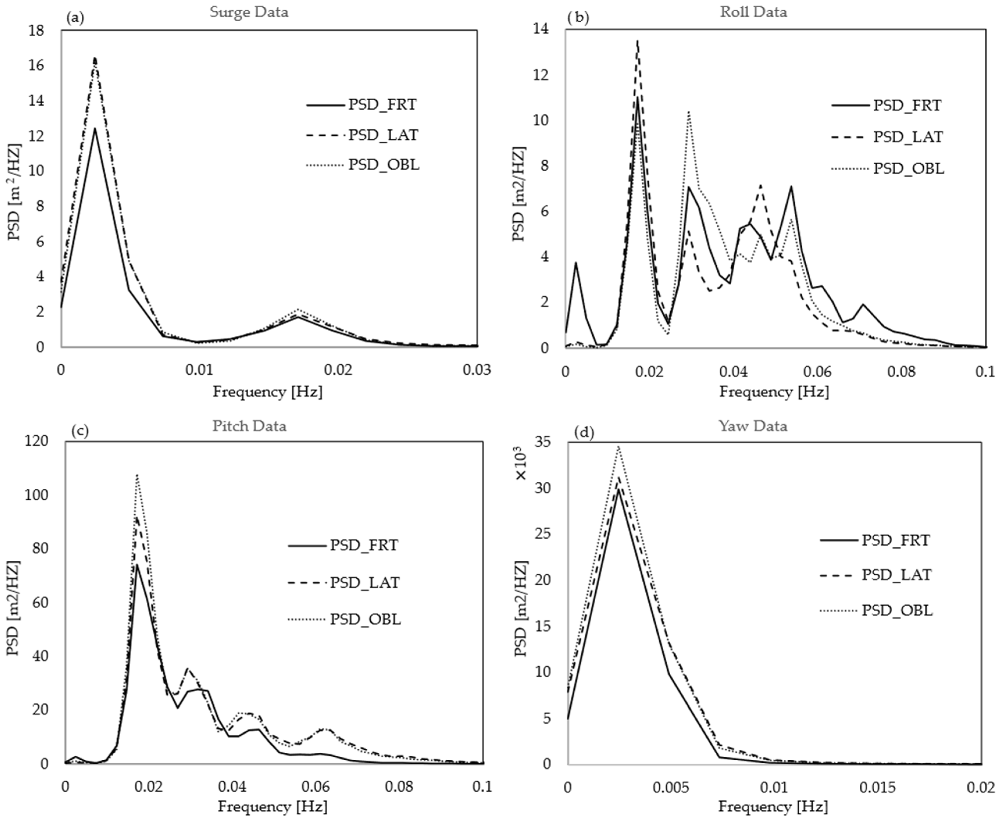 Sustainability 17 08717 g015 Sustainability 17 08717 g015