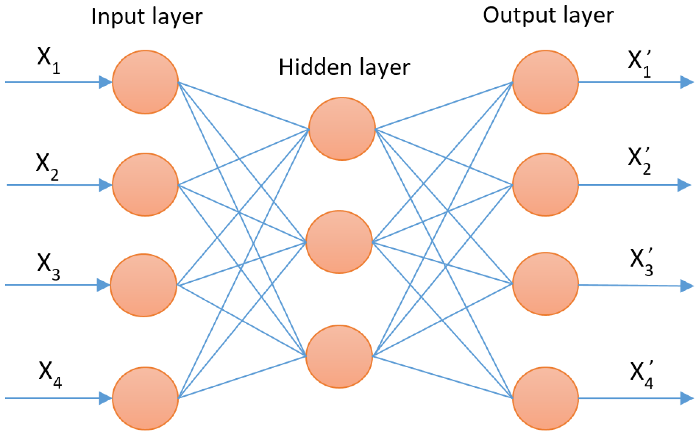 Sustainability 17 08718 g002