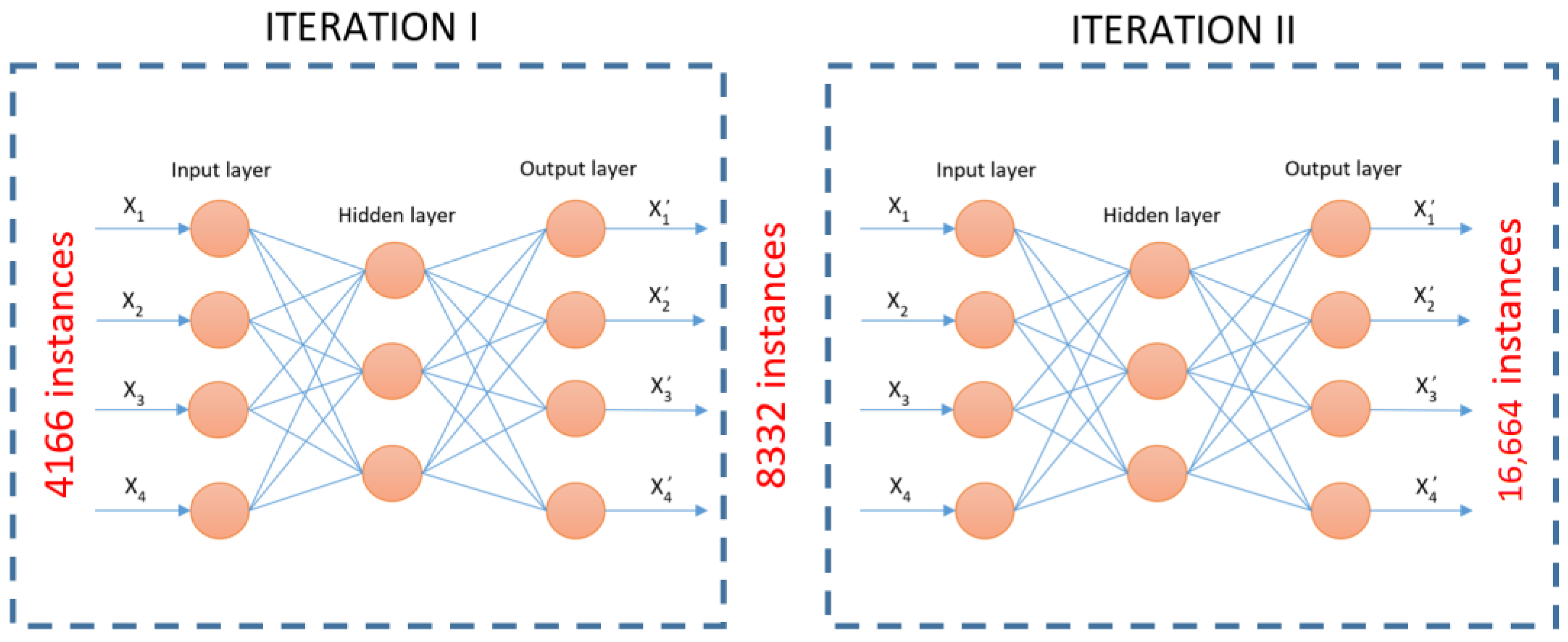 Sustainability 17 08718 g003