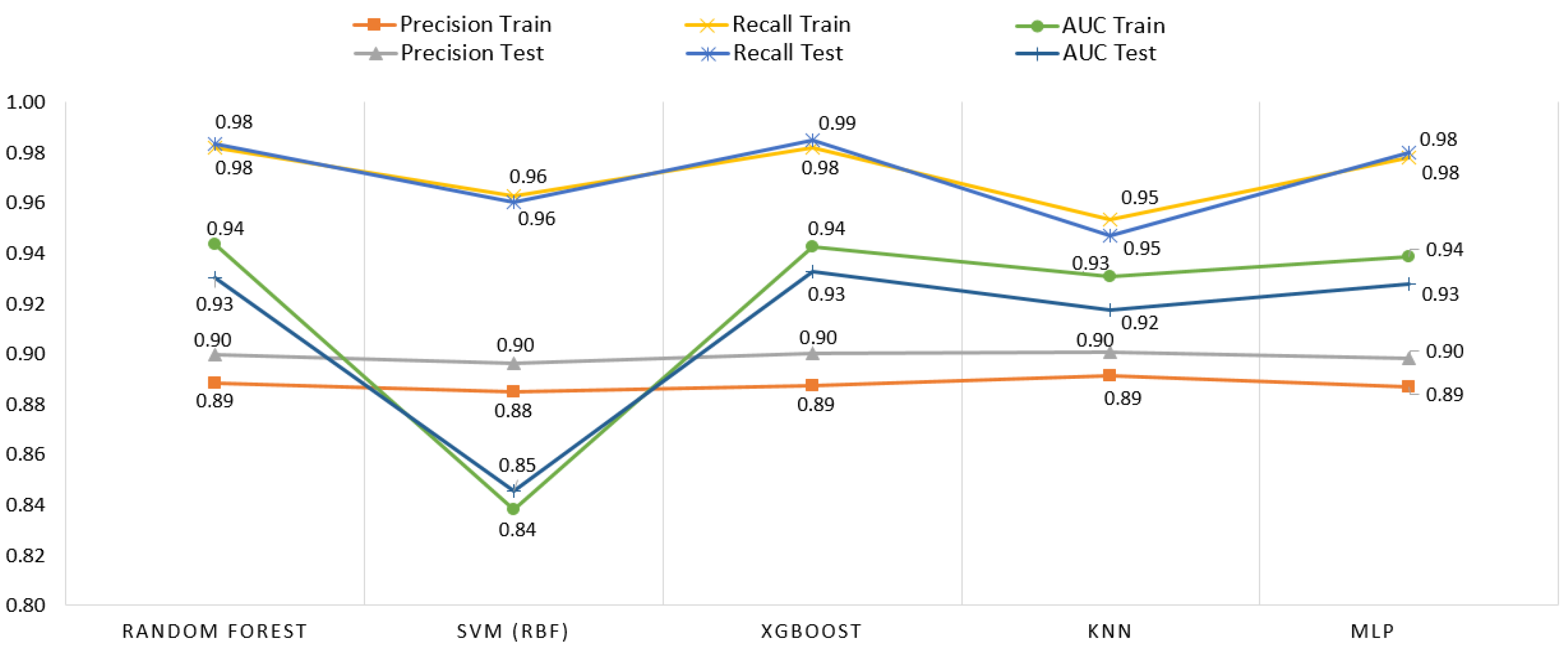 Sustainability 17 08718 g005