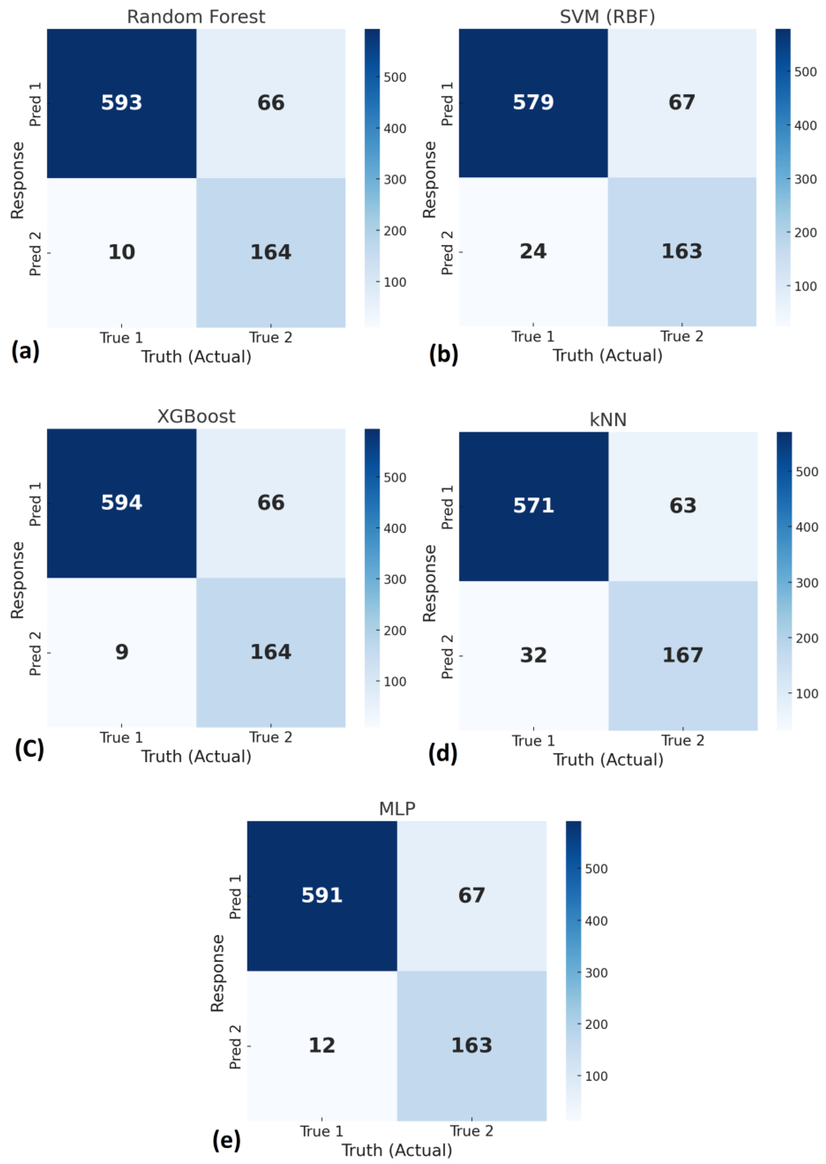 Sustainability 17 08718 g006