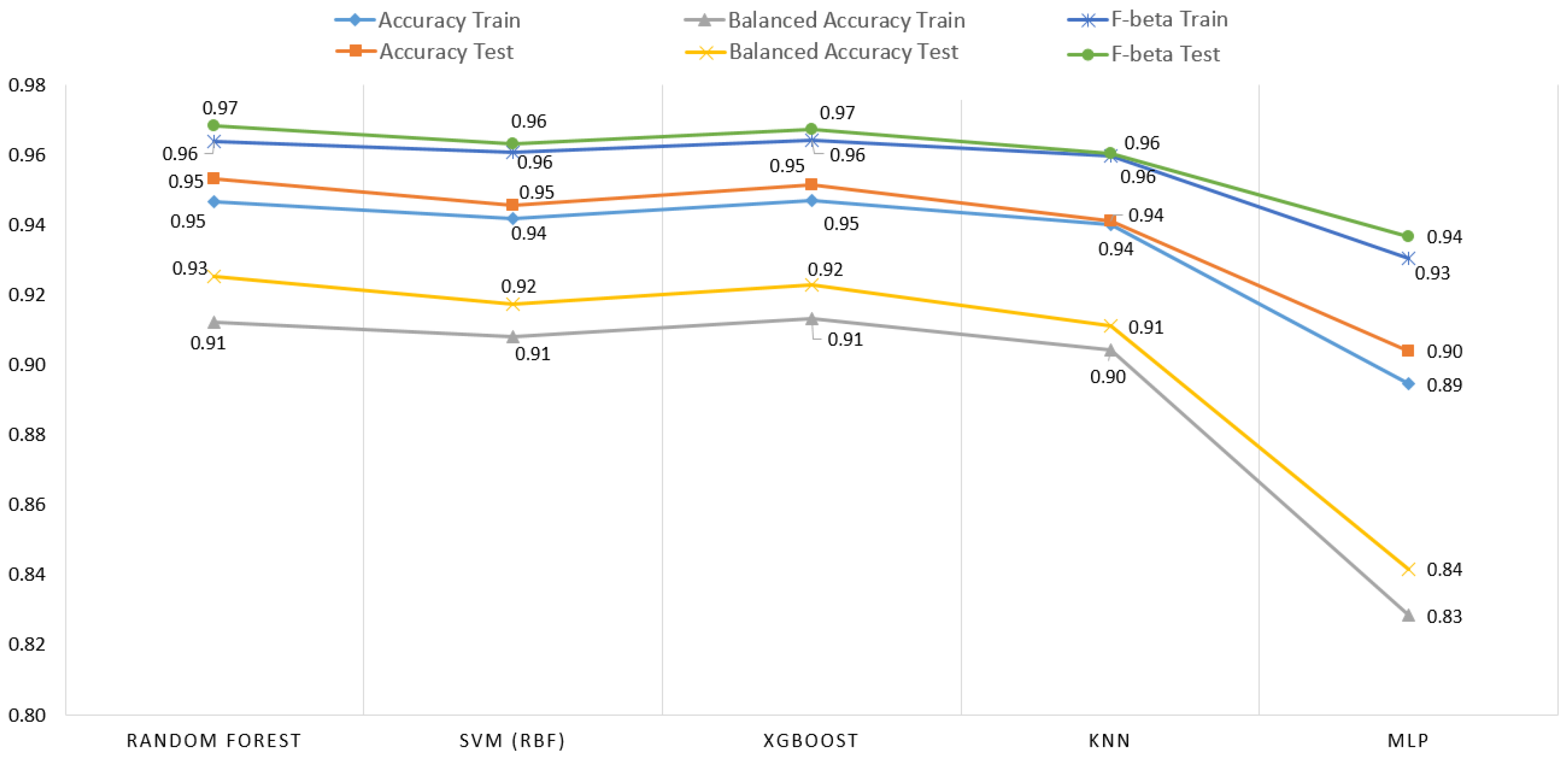 Sustainability 17 08718 g007