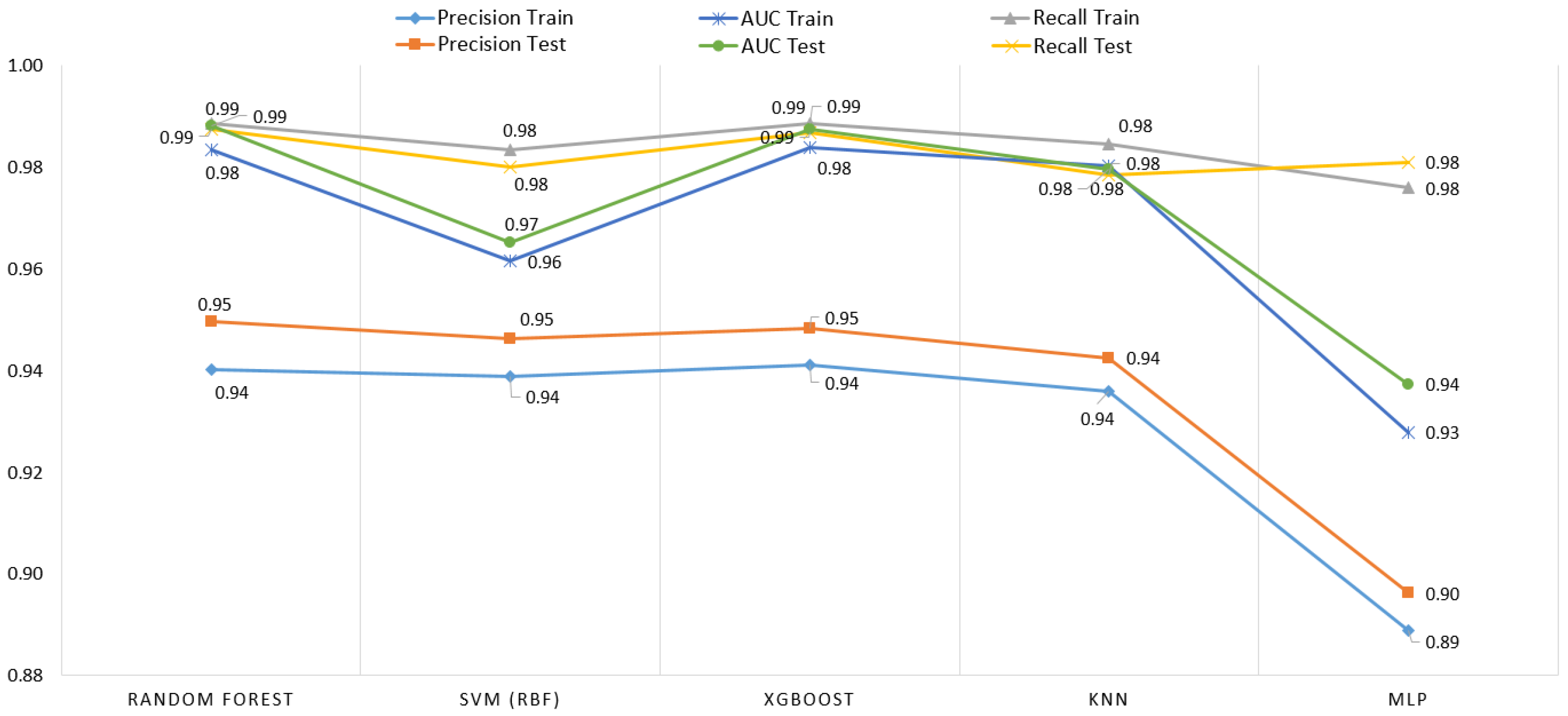 Sustainability 17 08718 g008