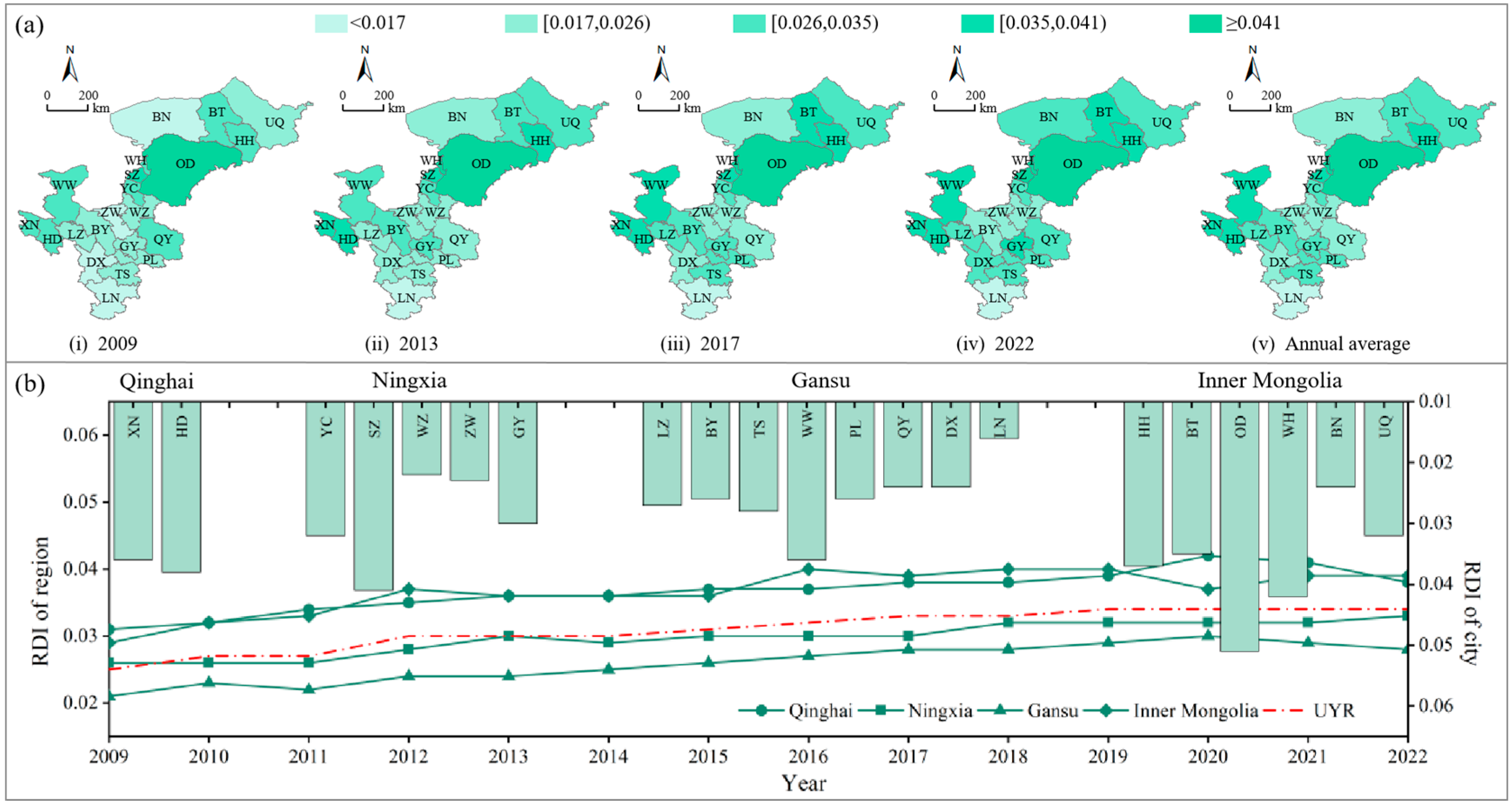 Sustainability 17 08719 g004 Sustainability 17 08719 g004