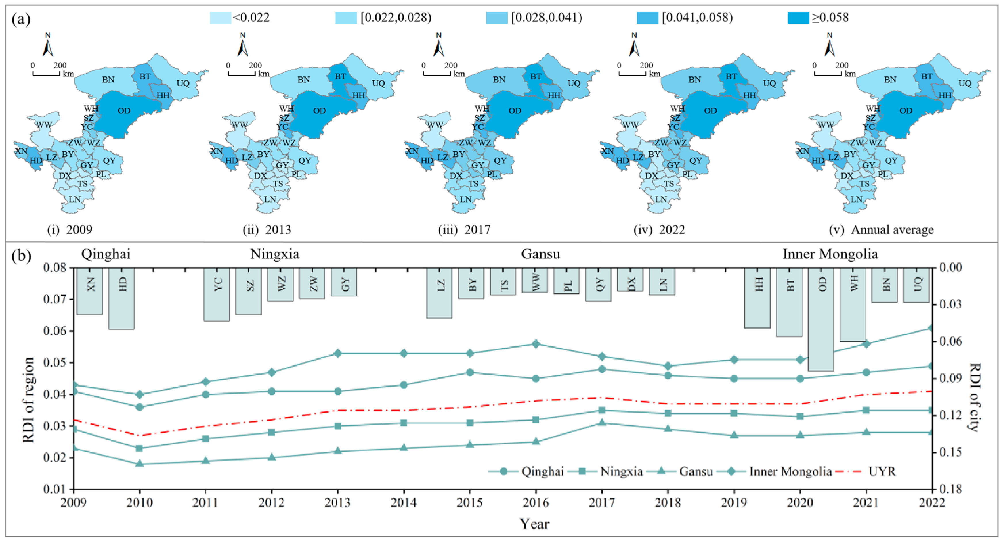 Sustainability 17 08719 g005 Sustainability 17 08719 g005