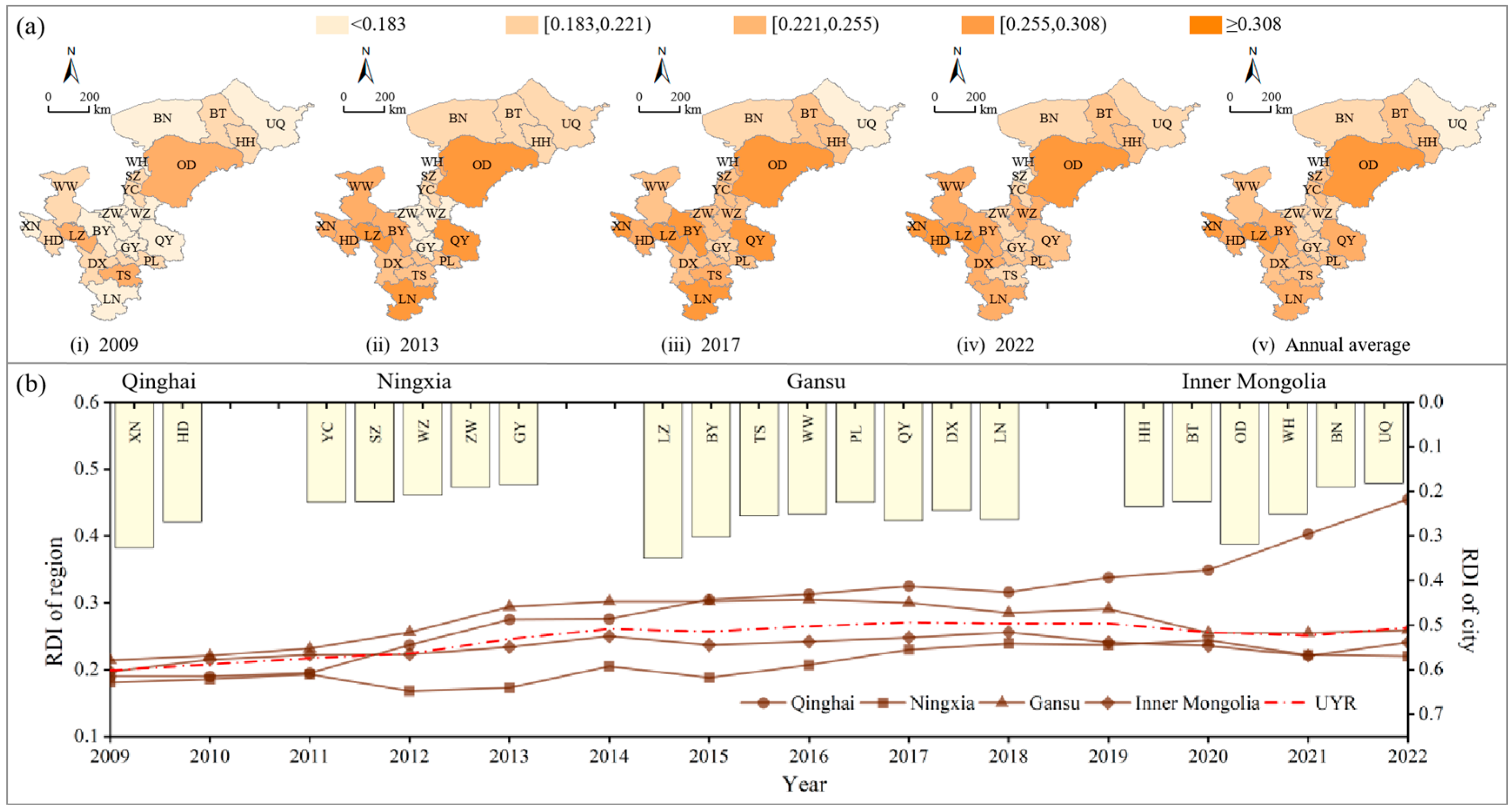 Sustainability 17 08719 g006 Sustainability 17 08719 g006