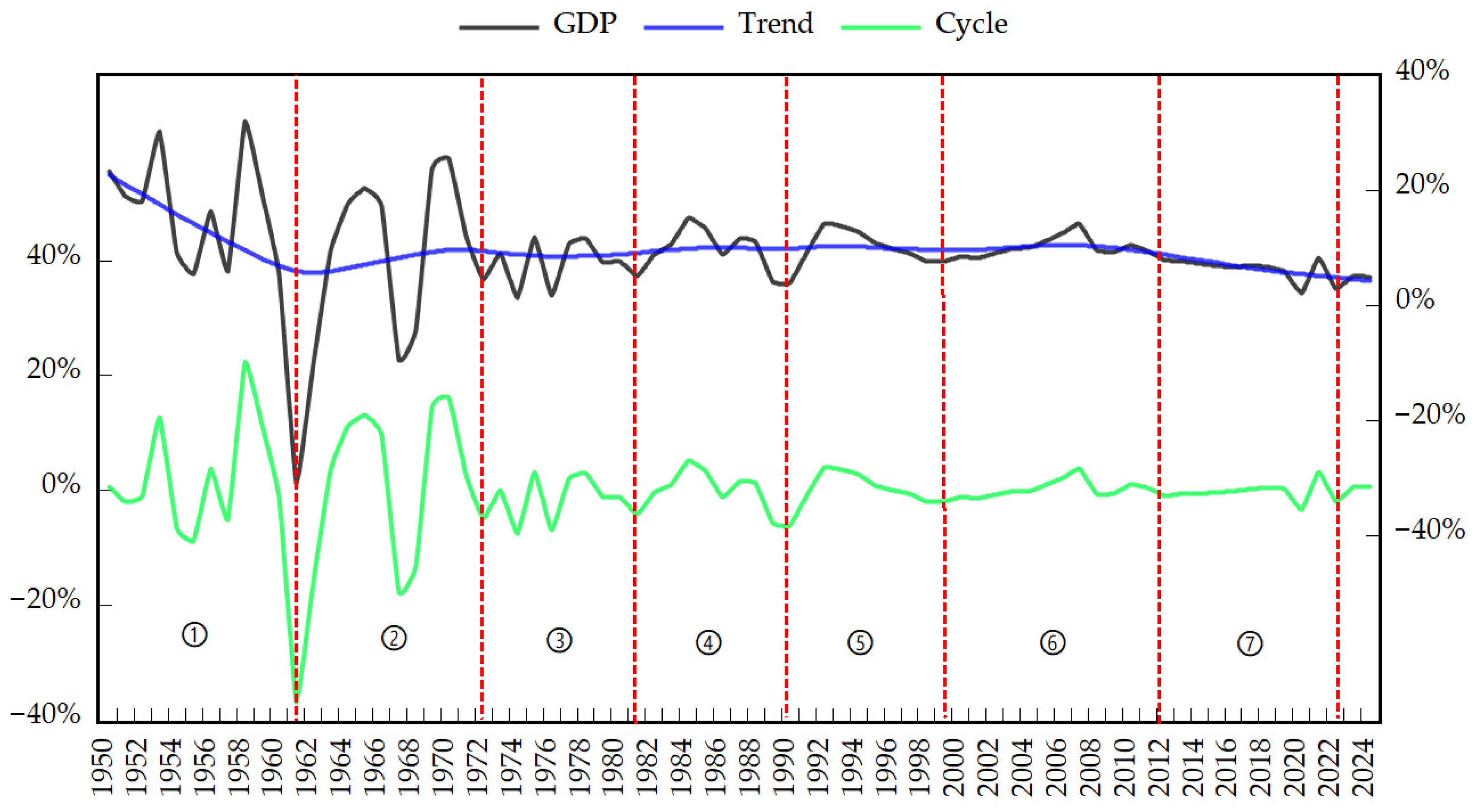 Sustainability 17 08724 g001
