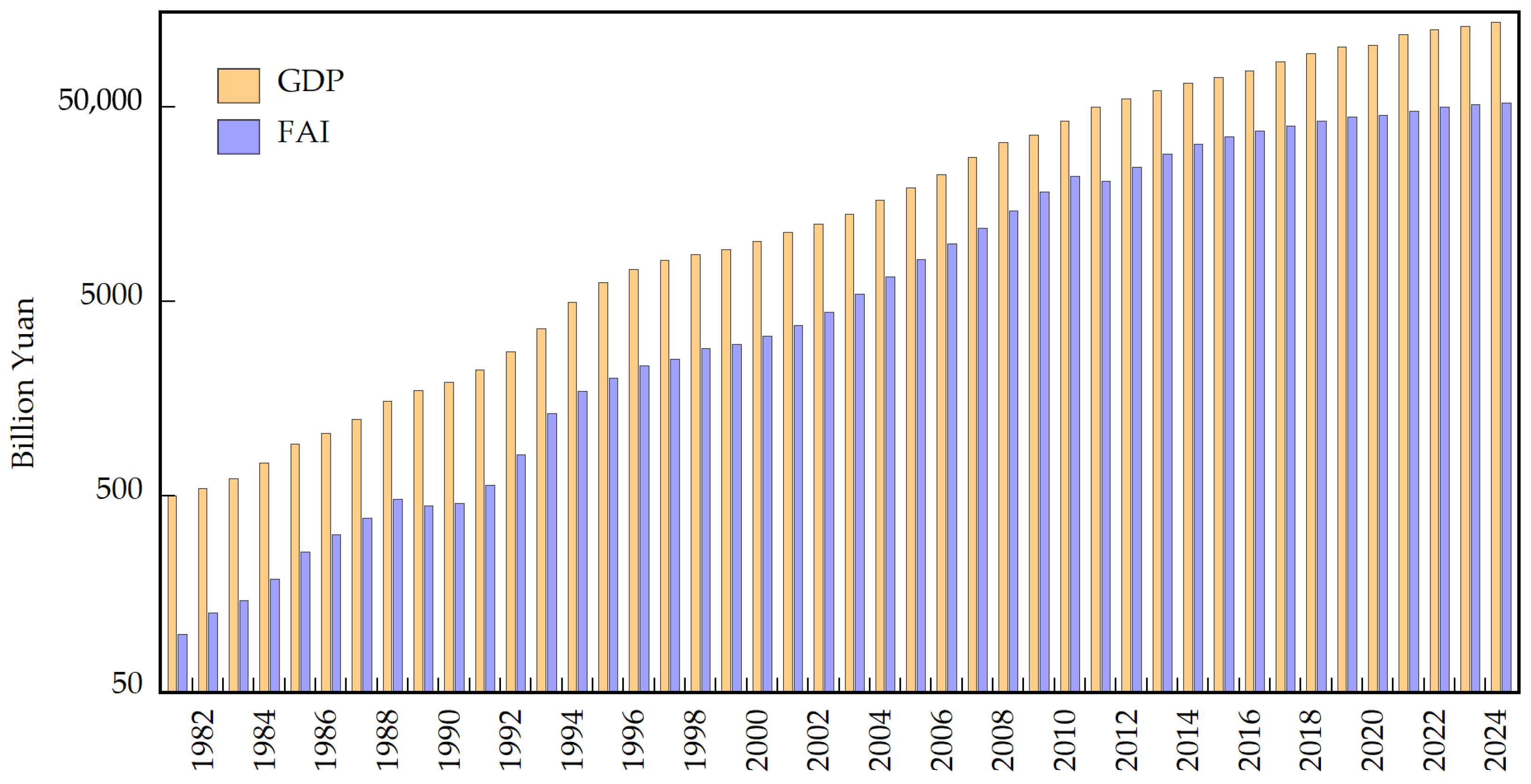 Sustainability 17 08724 g003