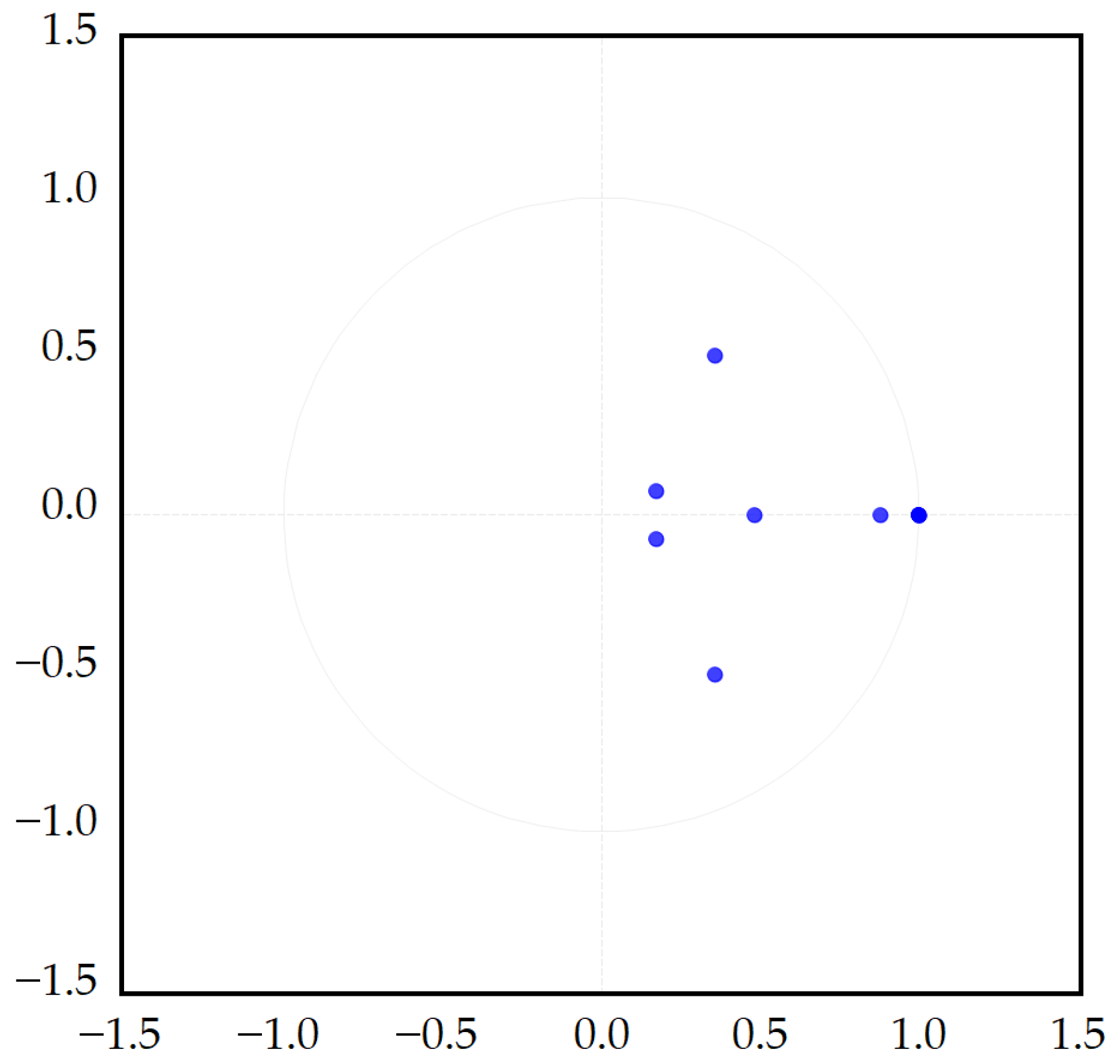 Sustainability 17 08724 g007